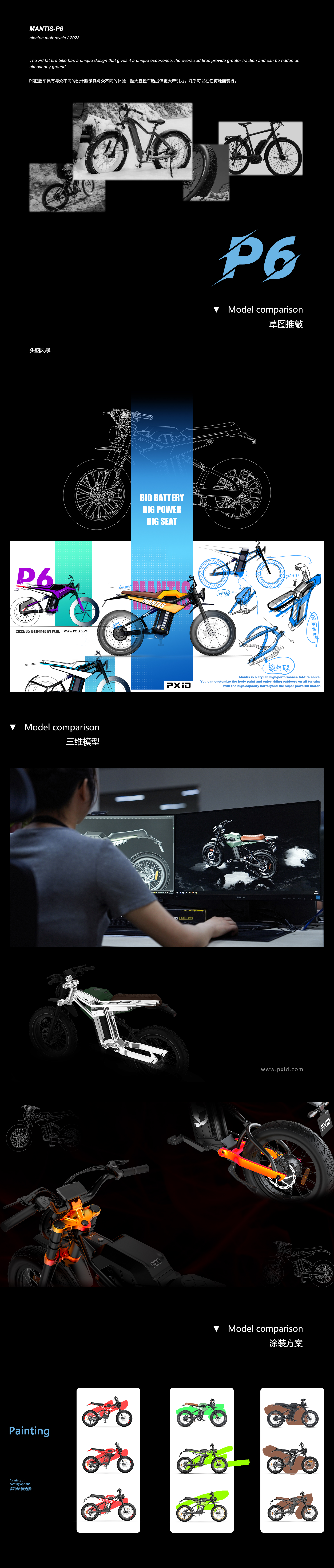 Electric Bicycle Design · Transportation · Travel Design，