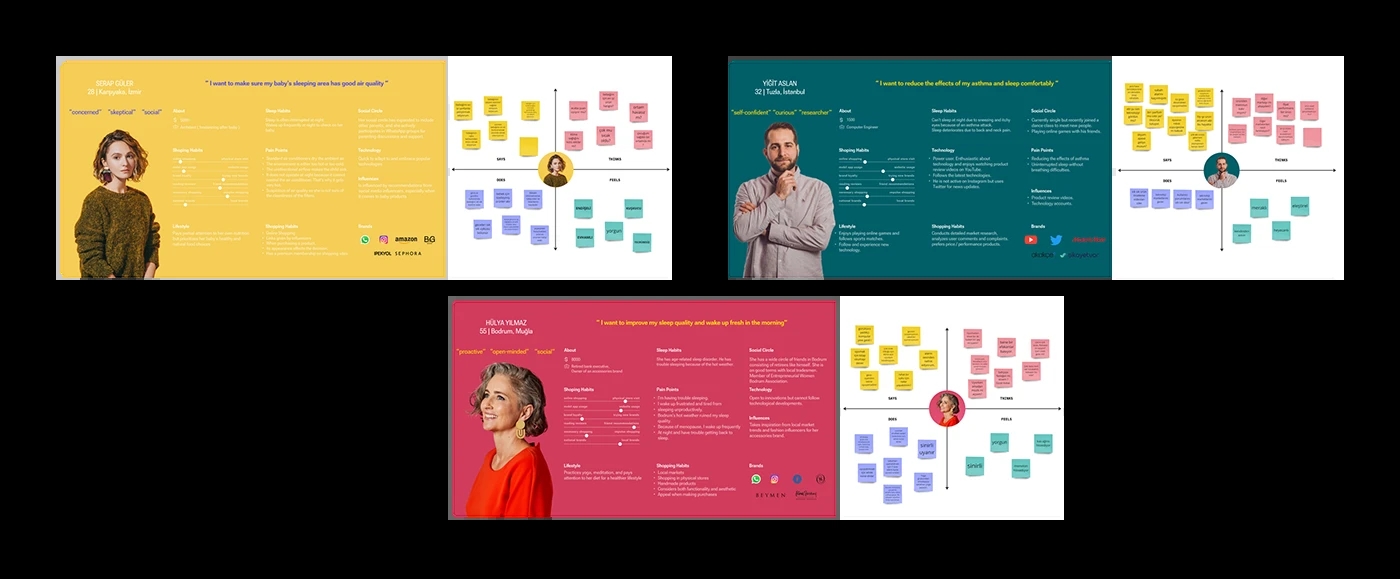 WellFlow，Adaptive Air Health Equipment，Household Electric Appliances，originality，