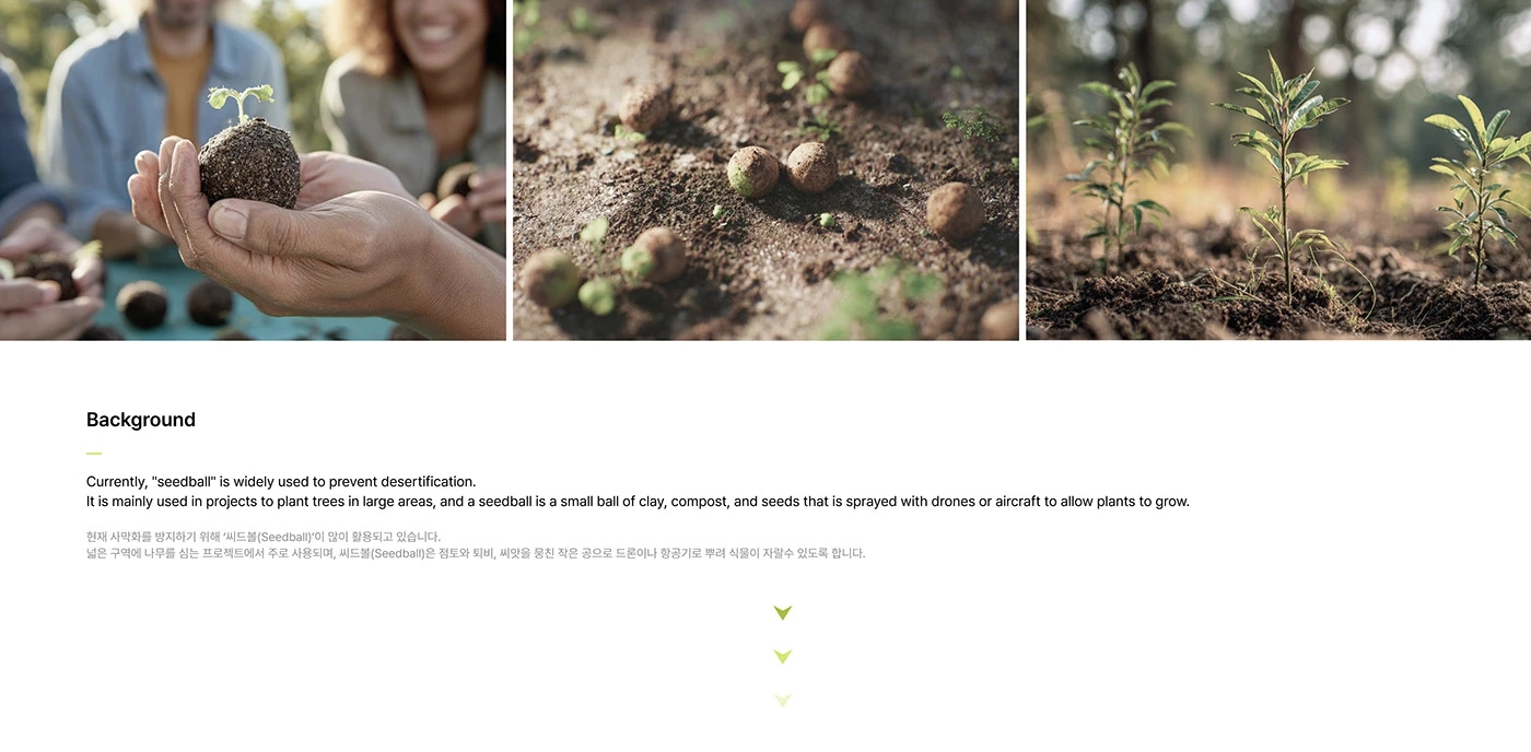 UAV，Electronics，Digital，VITUNE，