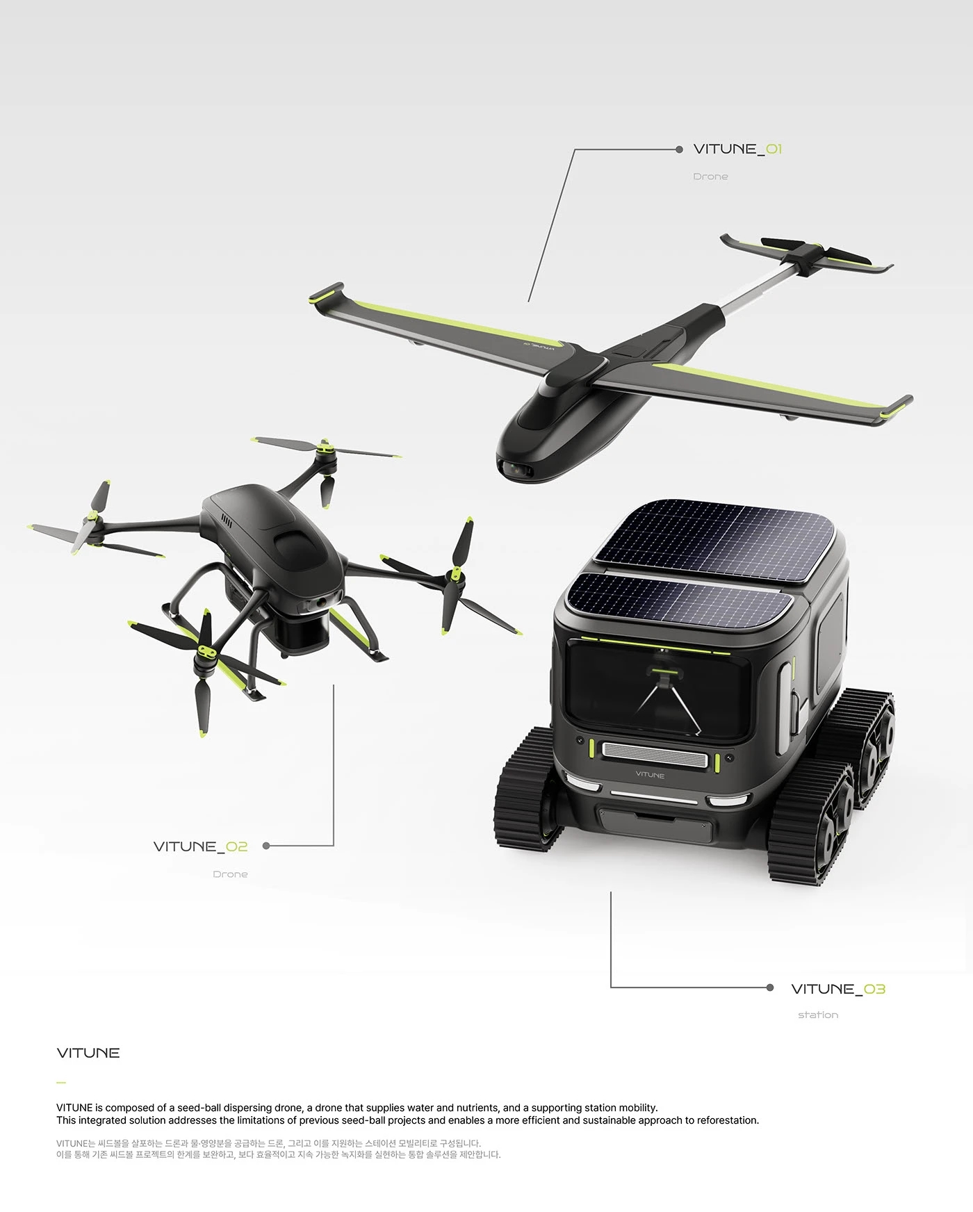 UAV，Electronics，Digital，VITUNE，