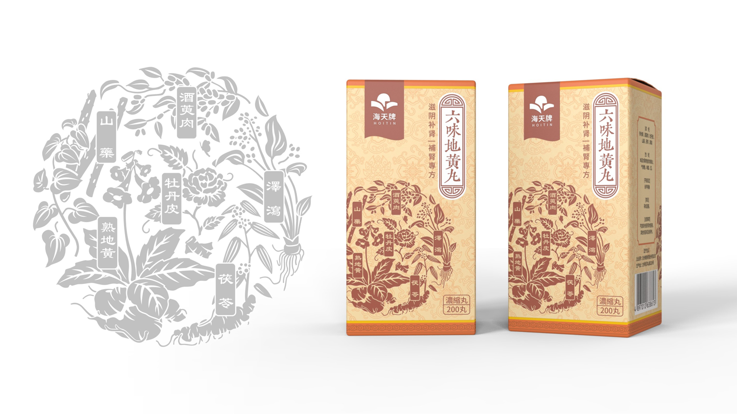 Traditional Chinese Medicine Packaging Design，Packaging Design of Liuwei Dihuang Pills，Xiaoyao Pill Packaging Design，
