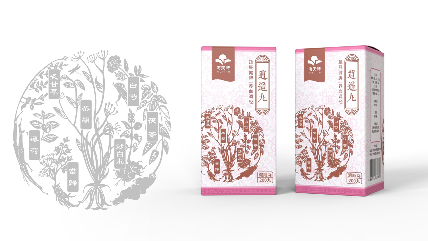 Traditional Chinese Medicine Packaging Design，Packaging Design of Liuwei Dihuang Pills，Xiaoyao Pill Packaging Design，