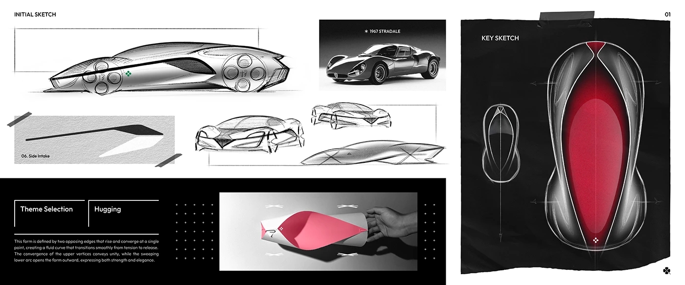vehicle，automobile，Sports car，industrial design，