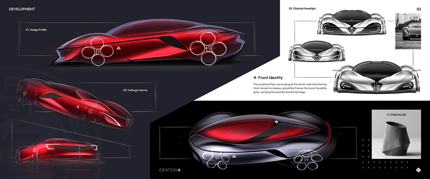 vehicle，automobile，Sports car，industrial design，