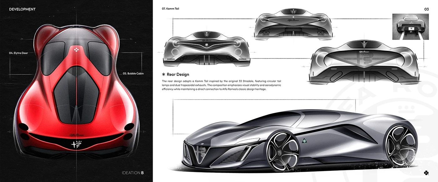 vehicle，automobile，Sports car，industrial design，