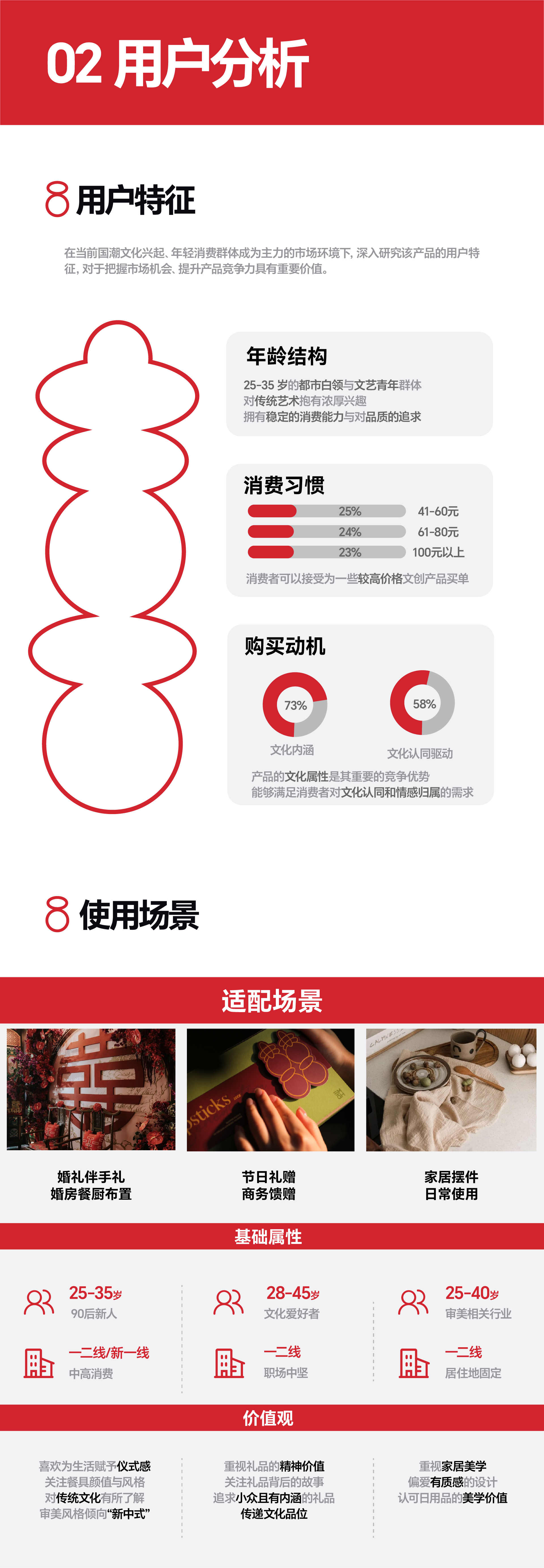 industrial design，chopsticks，Kitchenware，articles for daily use，Cultural and creative design，gift，