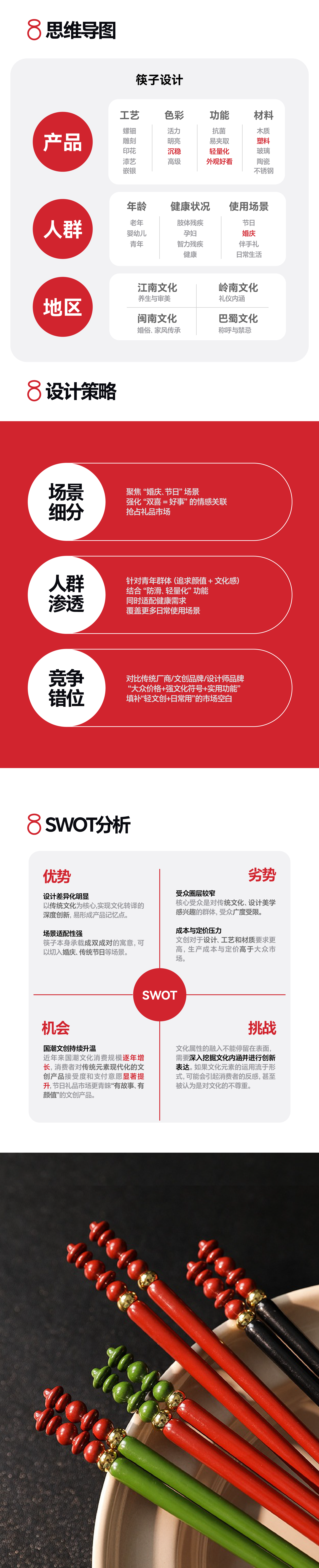 industrial design，chopsticks，Kitchenware，articles for daily use，Cultural and creative design，gift，