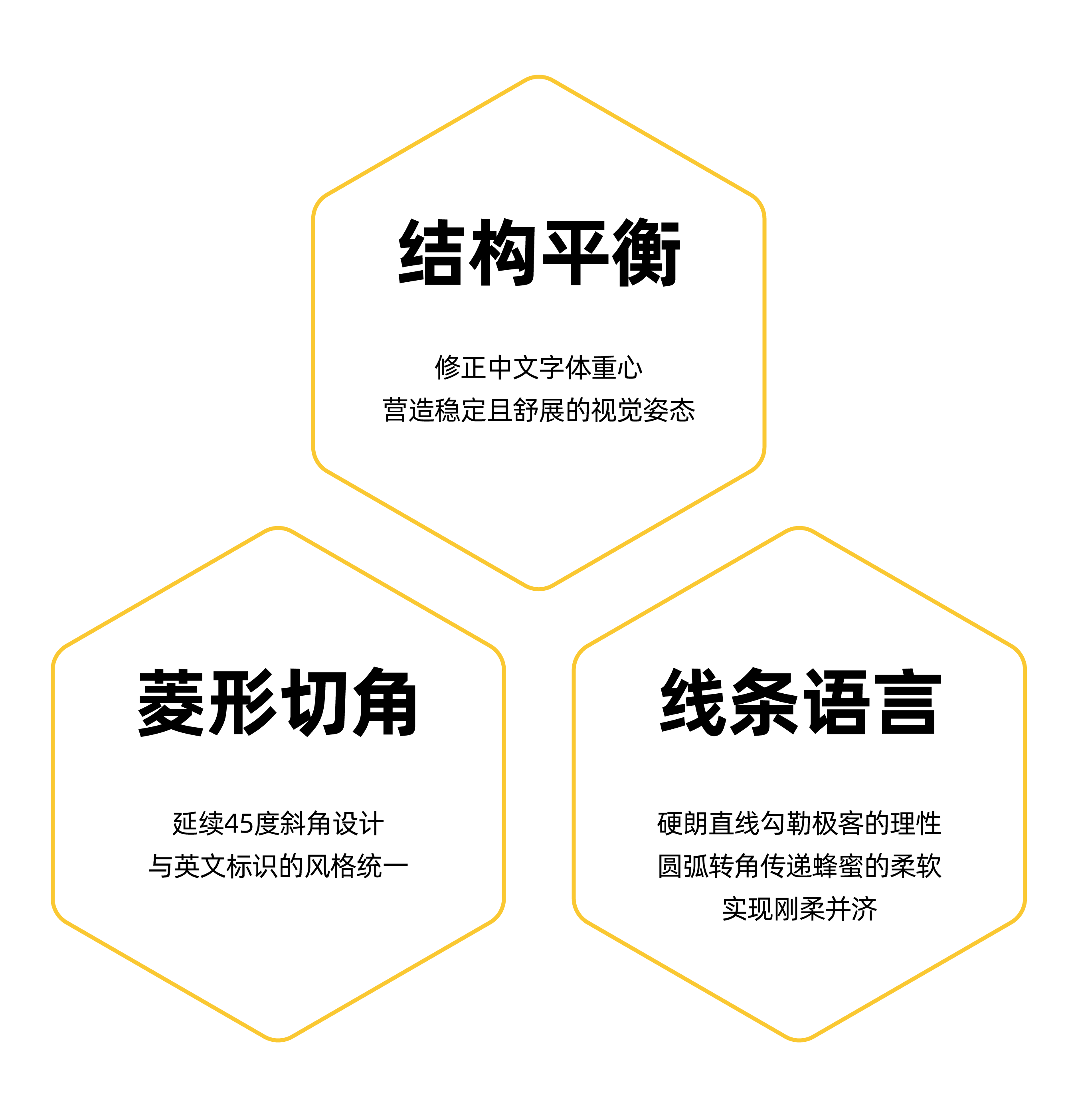 Brand upgrade，Logo design，VI design，Brand design，Visual Upgrade，honey krypton，