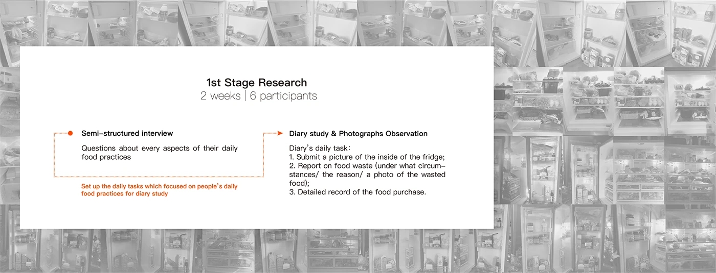 Dolce，artificial intelligence，Interactive Design，electronic product，