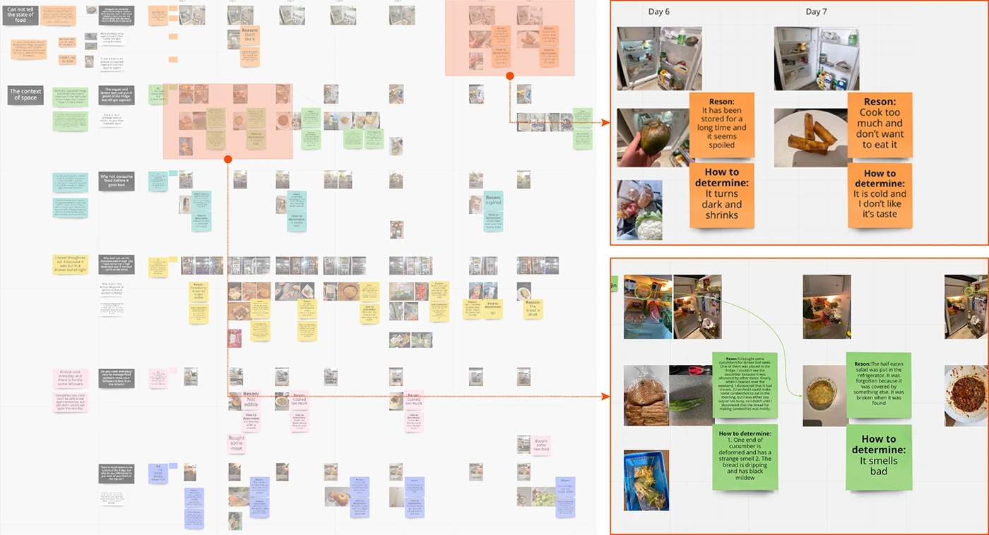 Dolce，artificial intelligence，Interactive Design，electronic product，