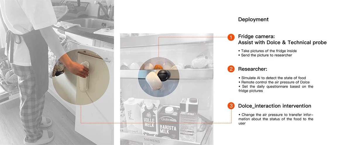 Dolce，artificial intelligence，Interactive Design，electronic product，