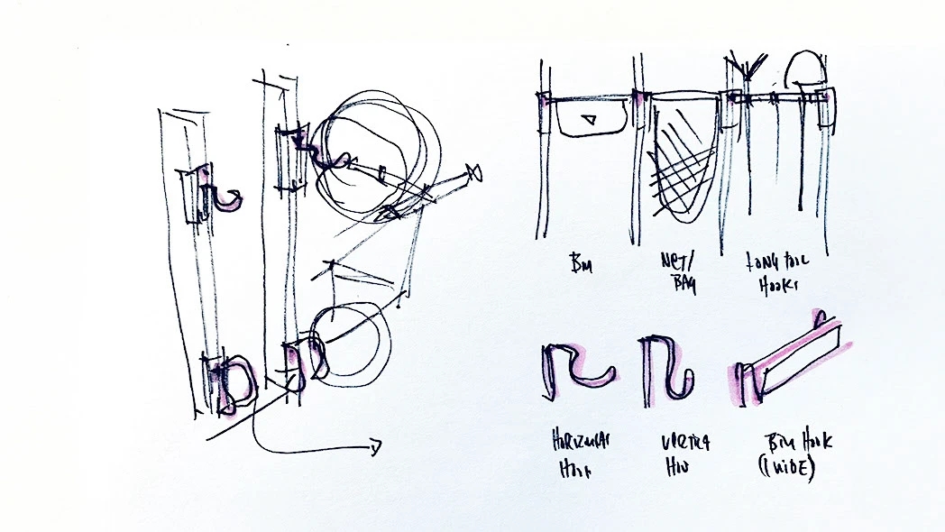 MasterCraft MOD，wall storage system，Garage Accessories，Storage supplies，