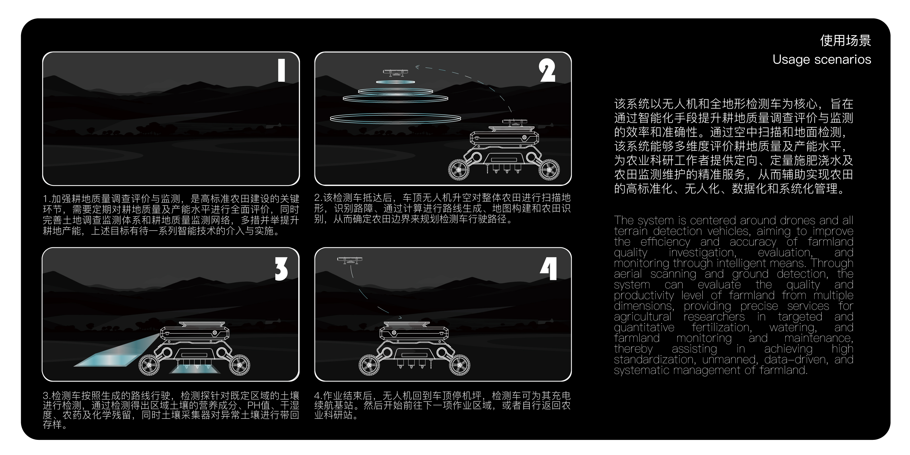 Smart agriculture，Farmland equipment，