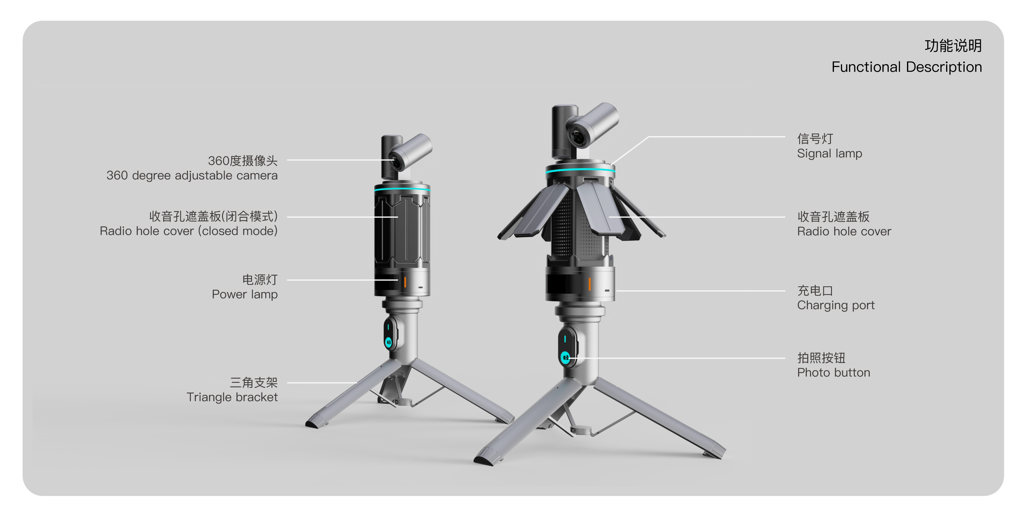 Bird monitoring equipment，Animal research，Ecological protection，