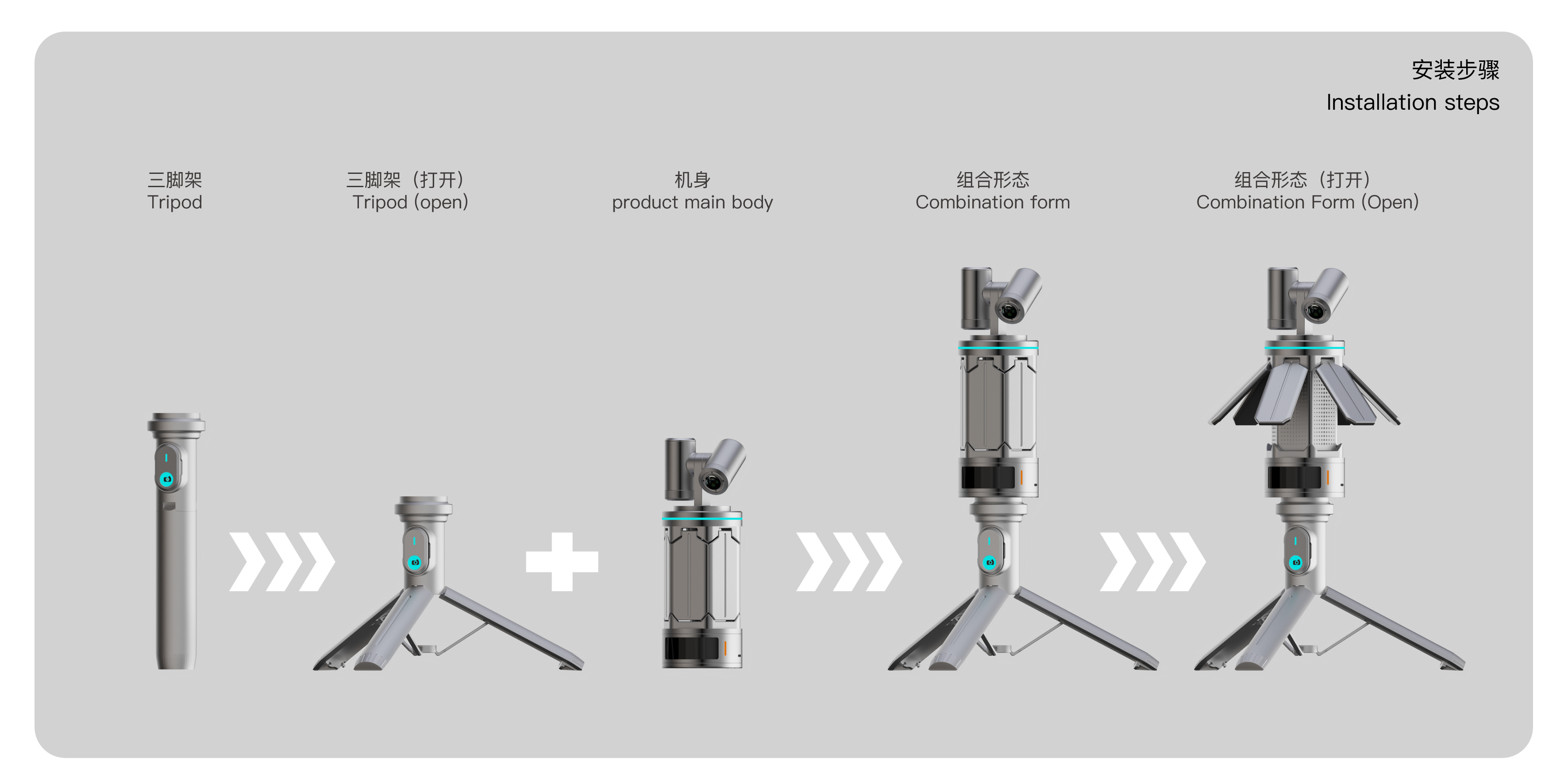 Bird monitoring equipment，Animal research，Ecological protection，