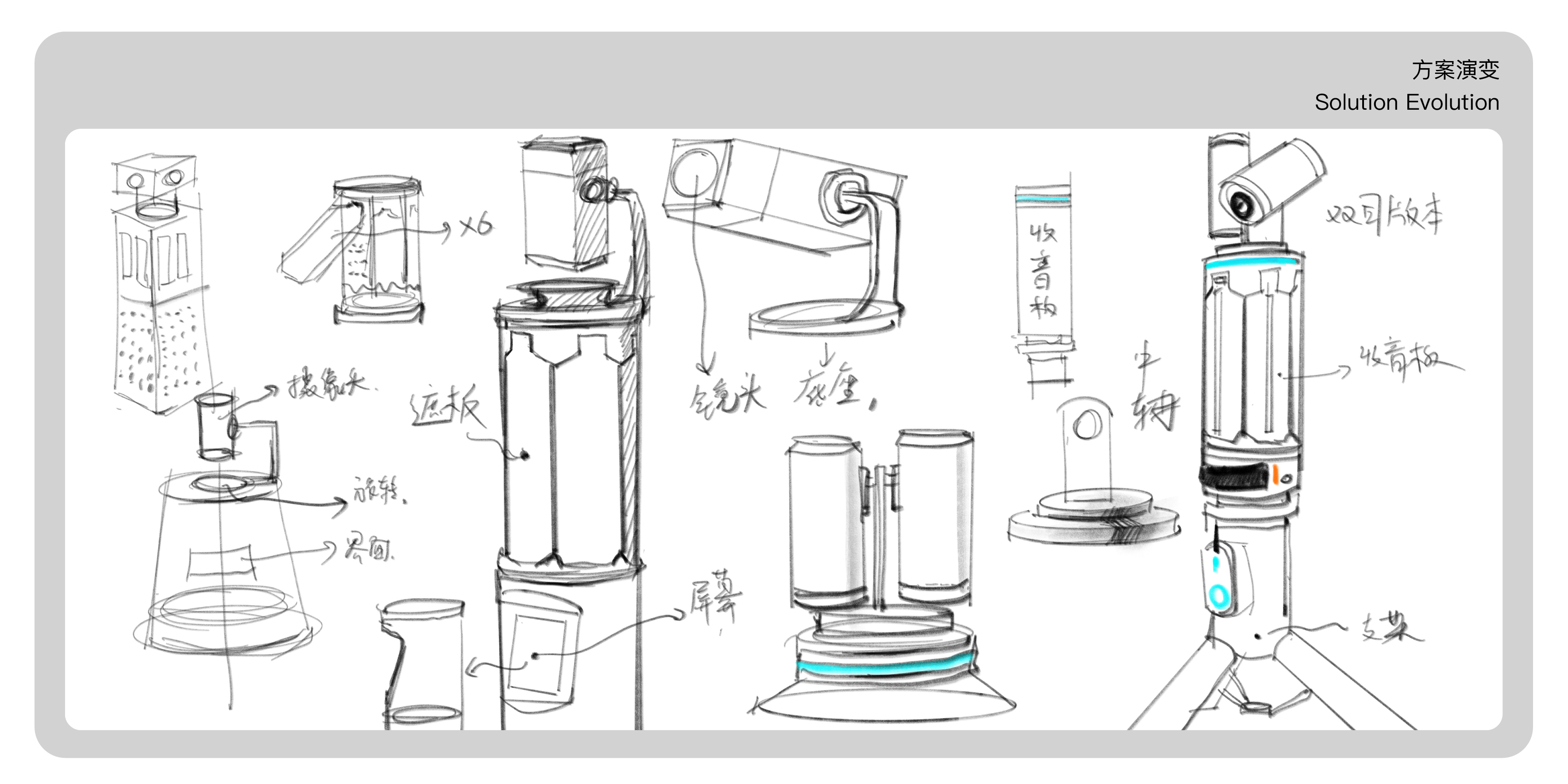 Bird monitoring equipment，Animal research，Ecological protection，