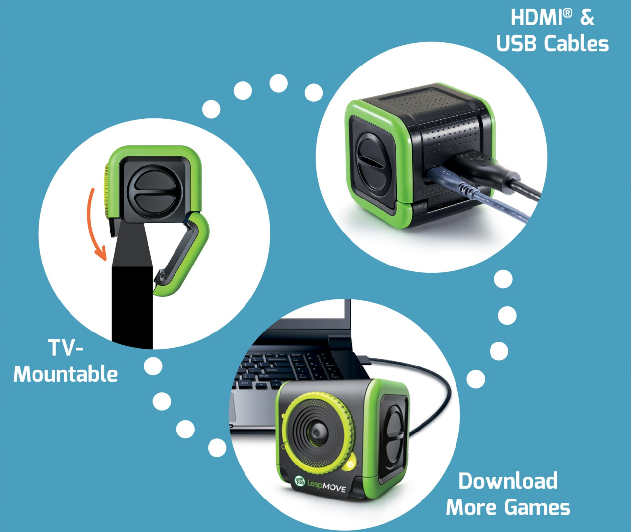 LeapFrog，Motion sensing，Family fitness，education learning，Projector，