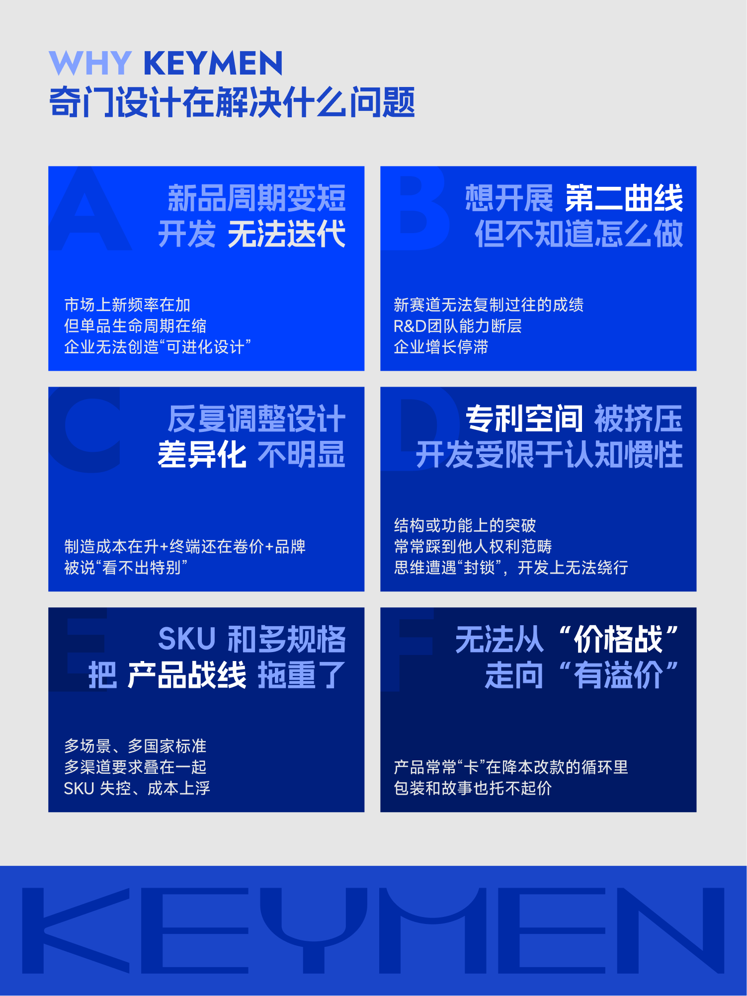 Advanced research, industrial design, brand design, UI design，