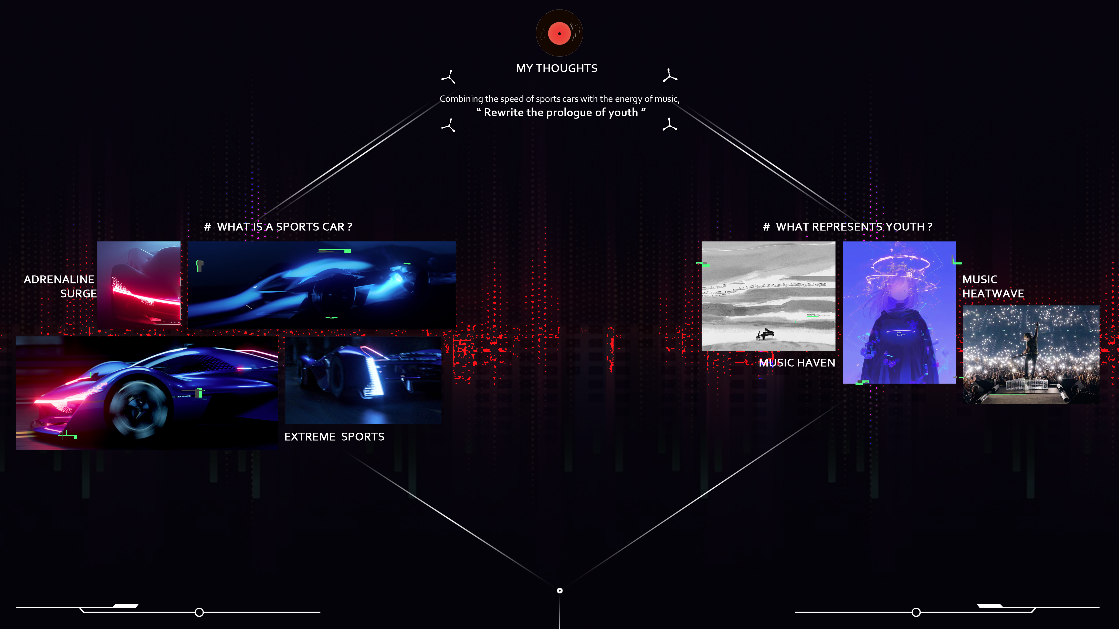 Automobile design，conceptual design，dreamCAR，Graduation project，