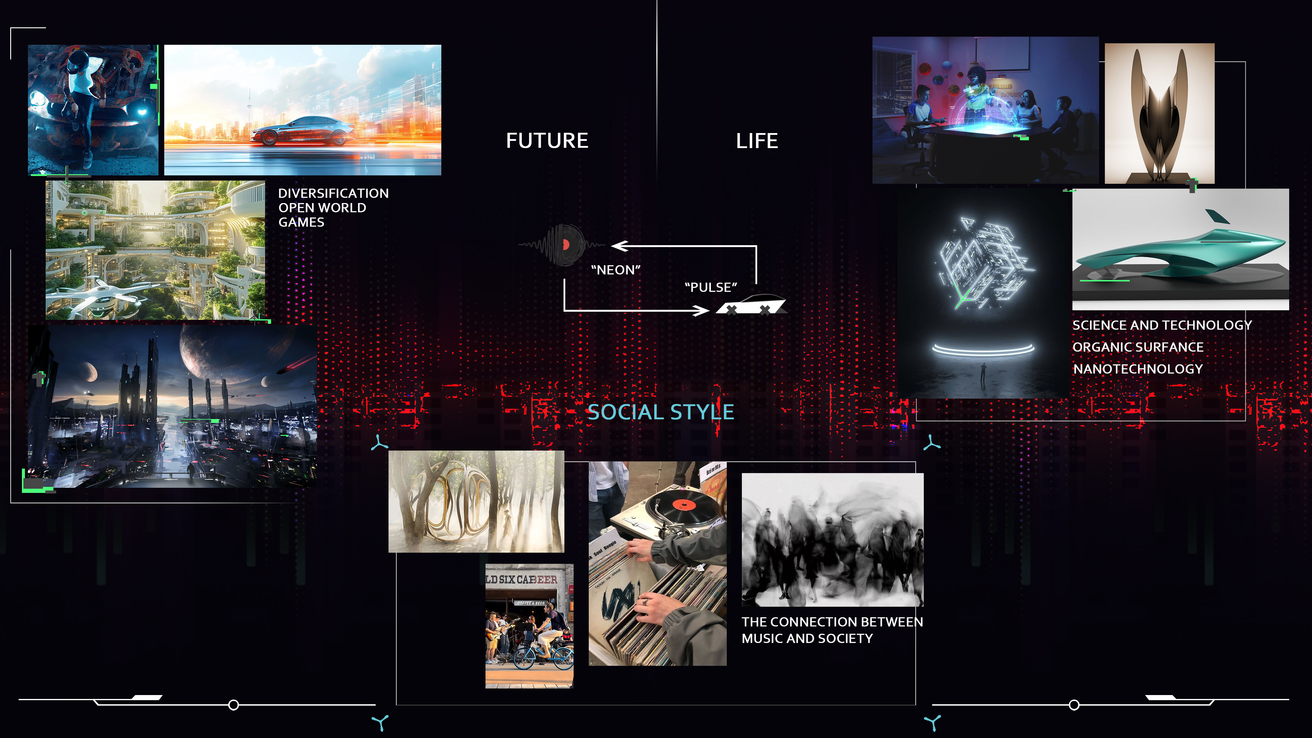 Automobile design，conceptual design，dreamCAR，Graduation project，