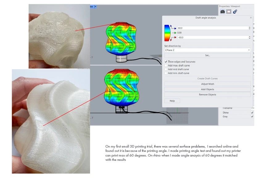 3D printing，Desk lamp，Lighting tools，Housewear & Furnishings，