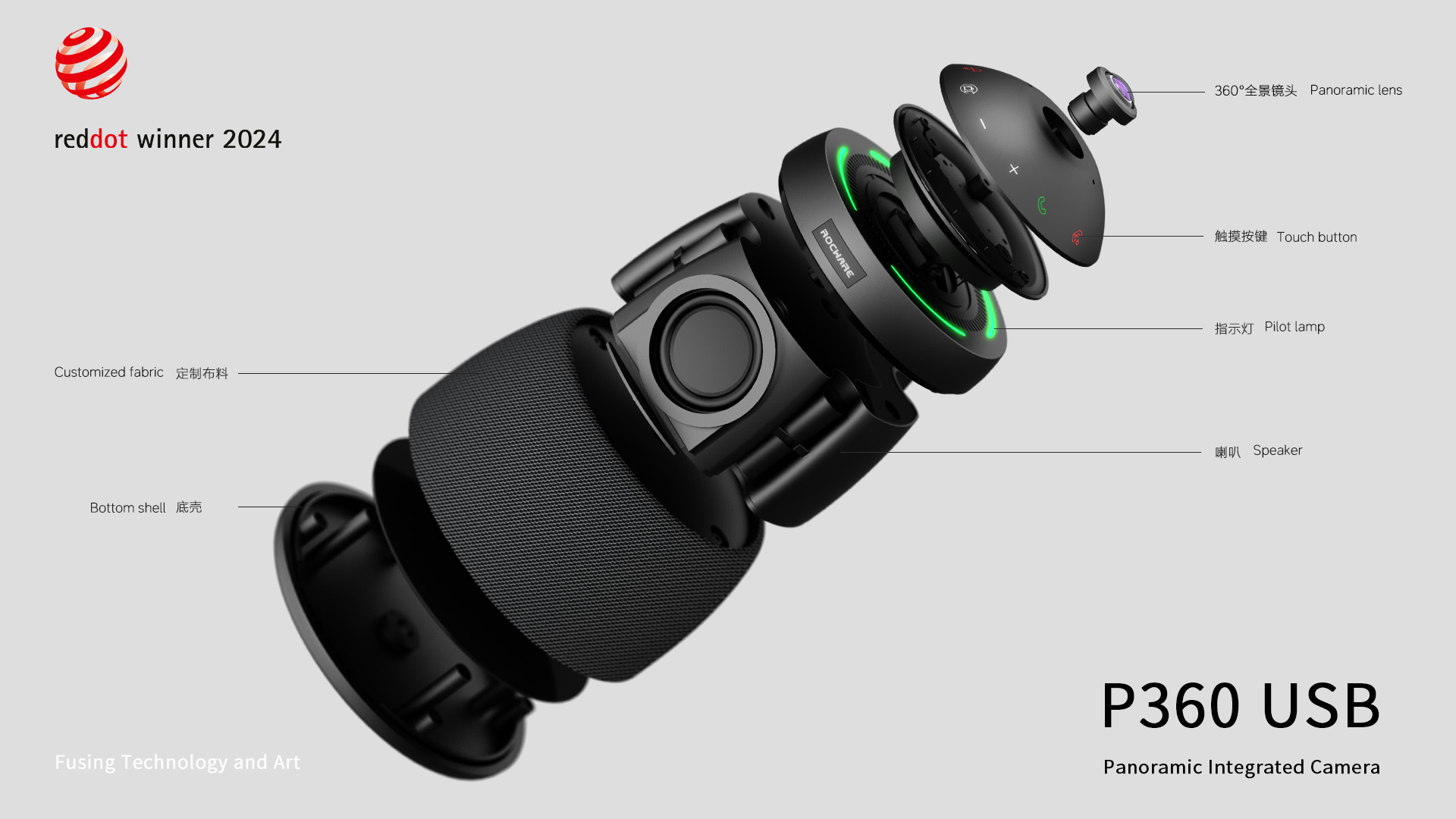 Videoconferencing，Videoconferencing，Video conferencing, panoramic cameras, audio speakers，