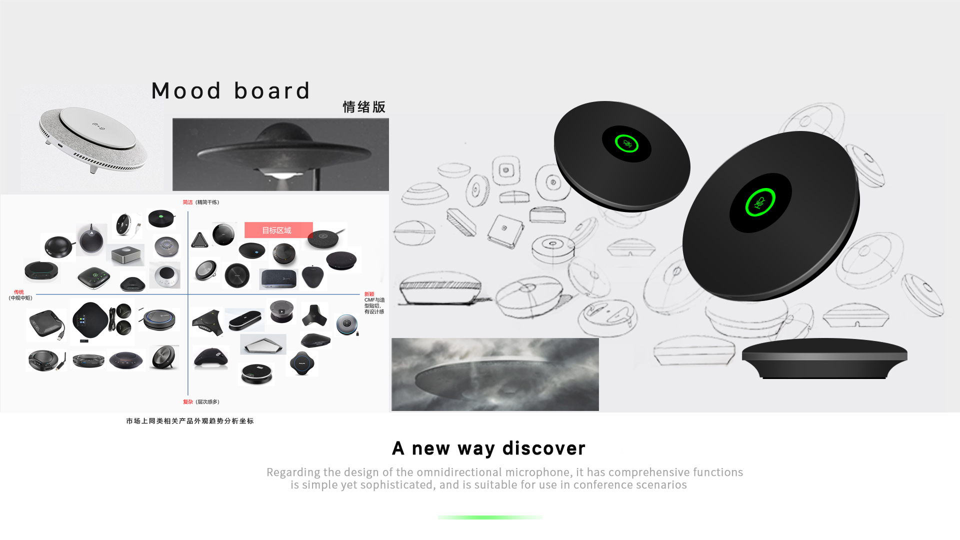 Video conference microphone，