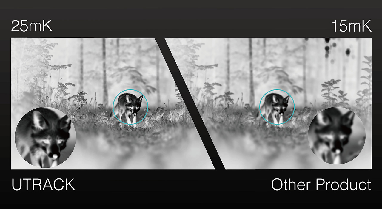 UTRACK，Ar glasses，Digital，Electronic equipment，