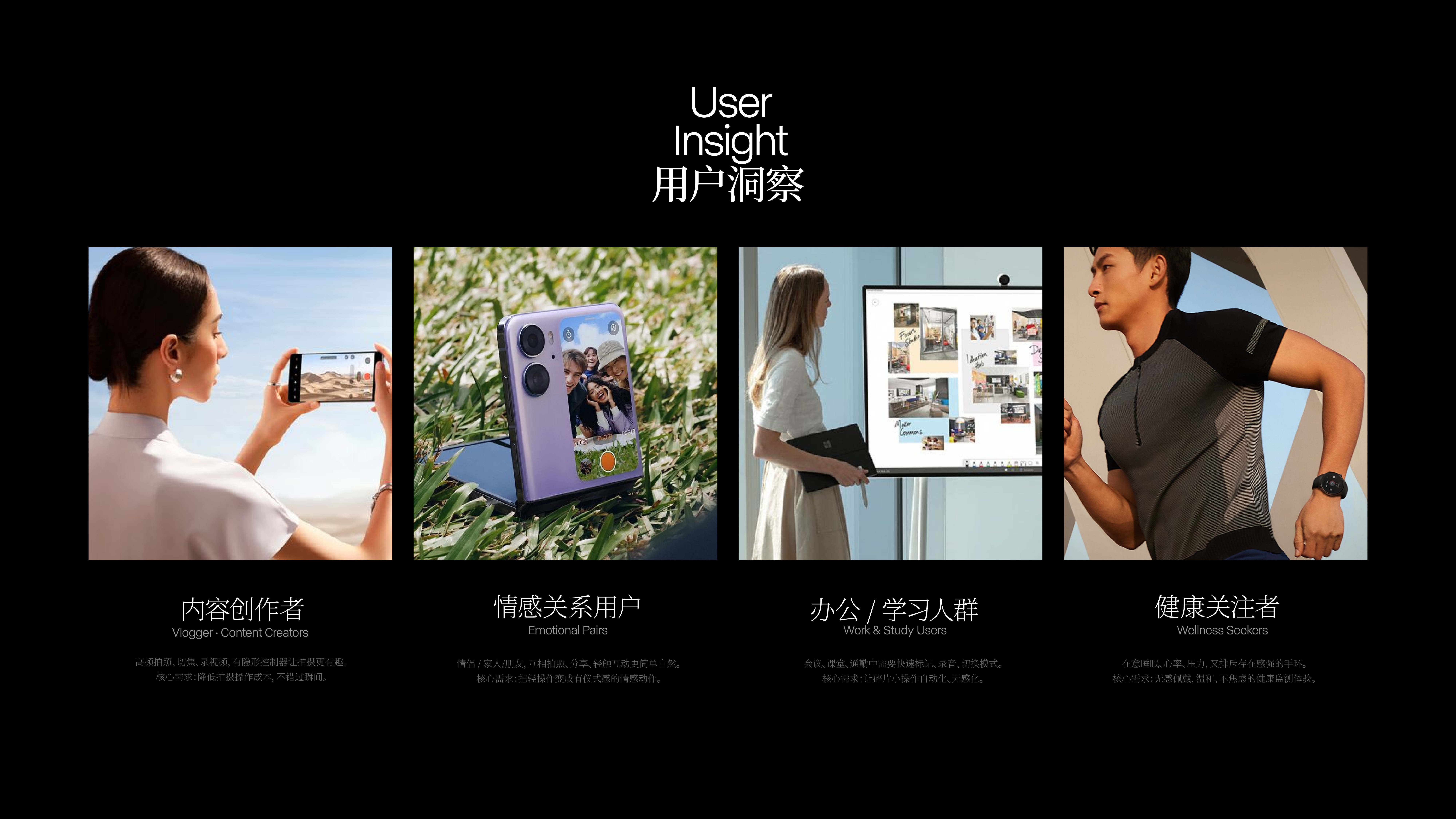 product design，industrial design，sample reels，Smart wear，