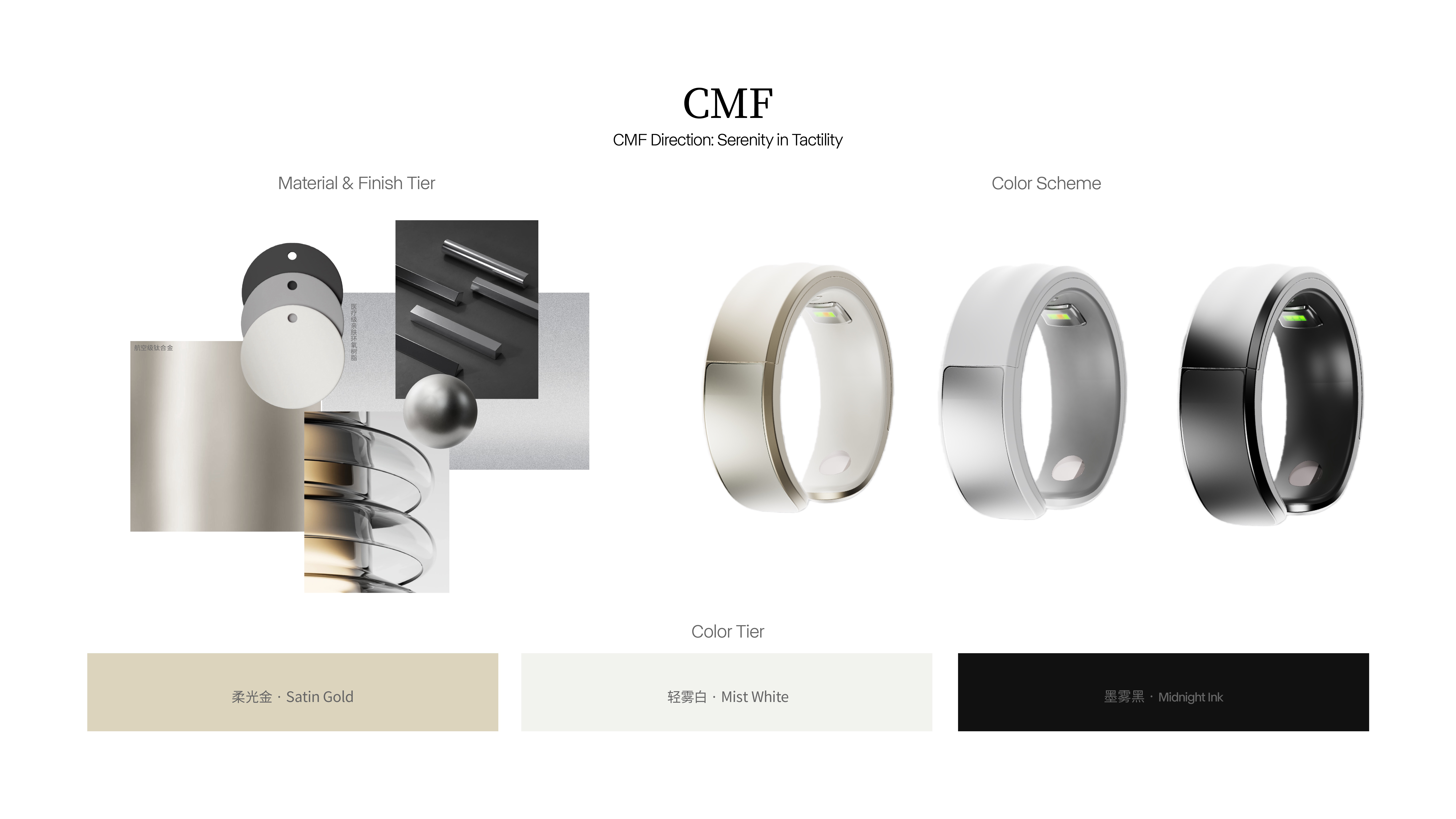 product design，industrial design，sample reels，Smart wear，