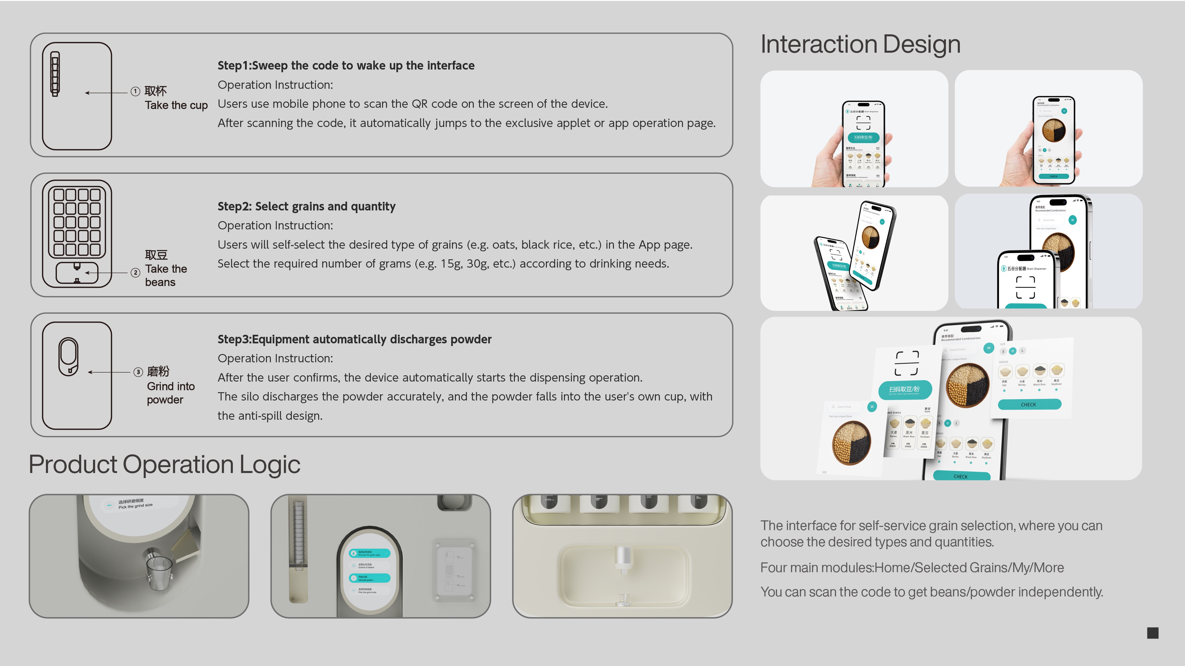 Can sophomore students' portfolio be made in this way to find an internship?，