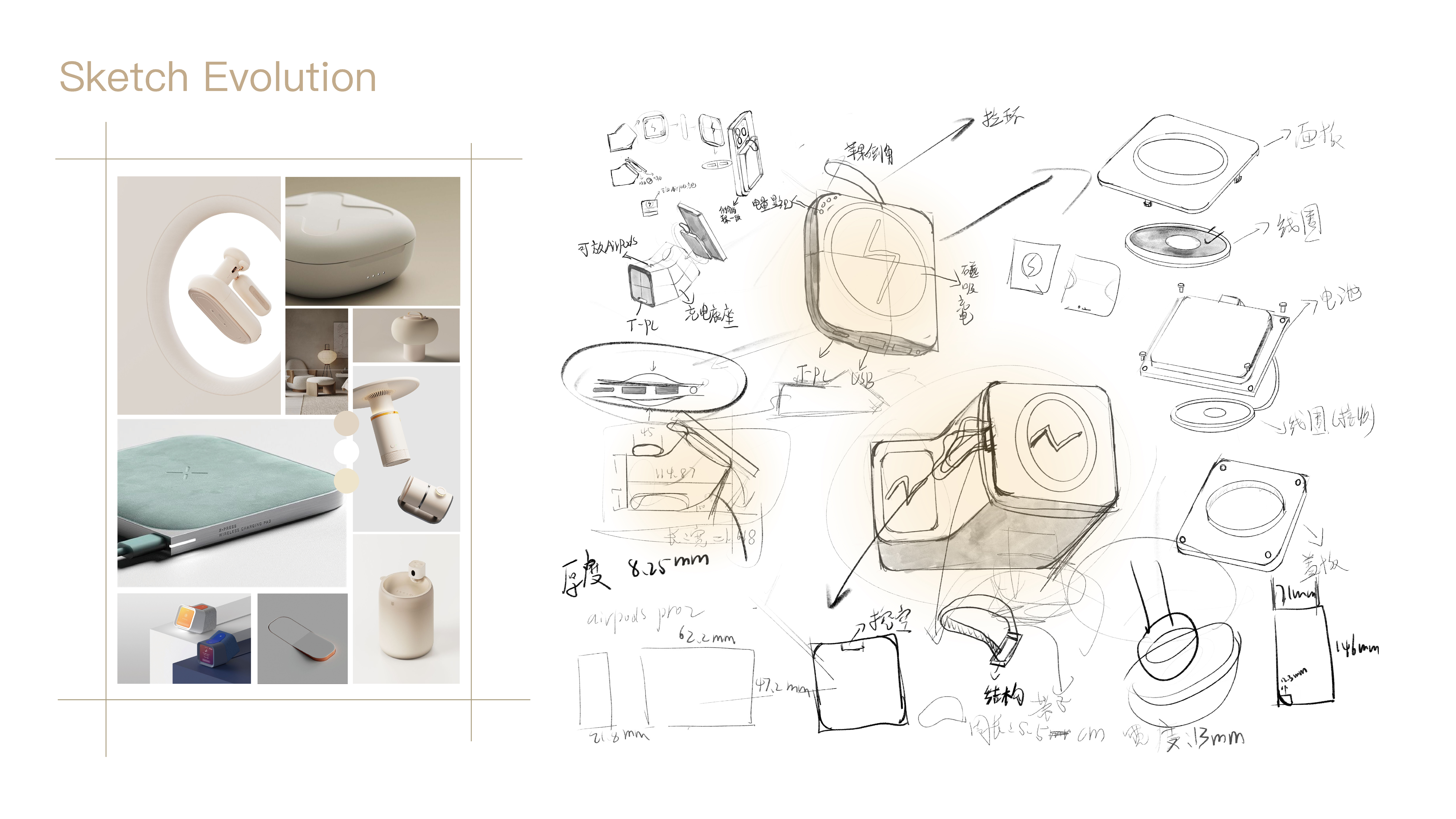 industrial design，product design，sample reels，portable battery，Product modeling and rendering，