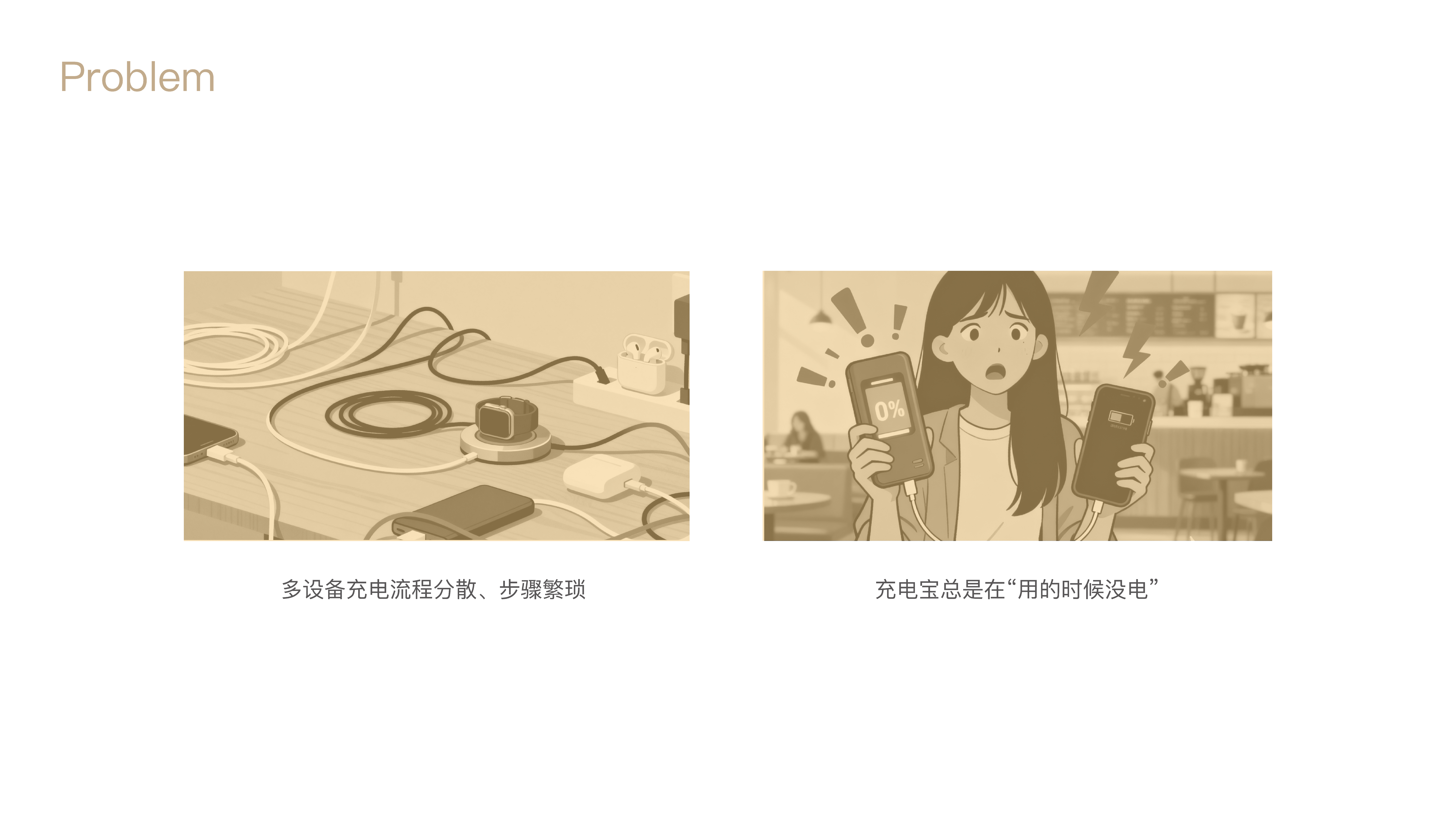 industrial design，product design，sample reels，portable battery，Product modeling and rendering，