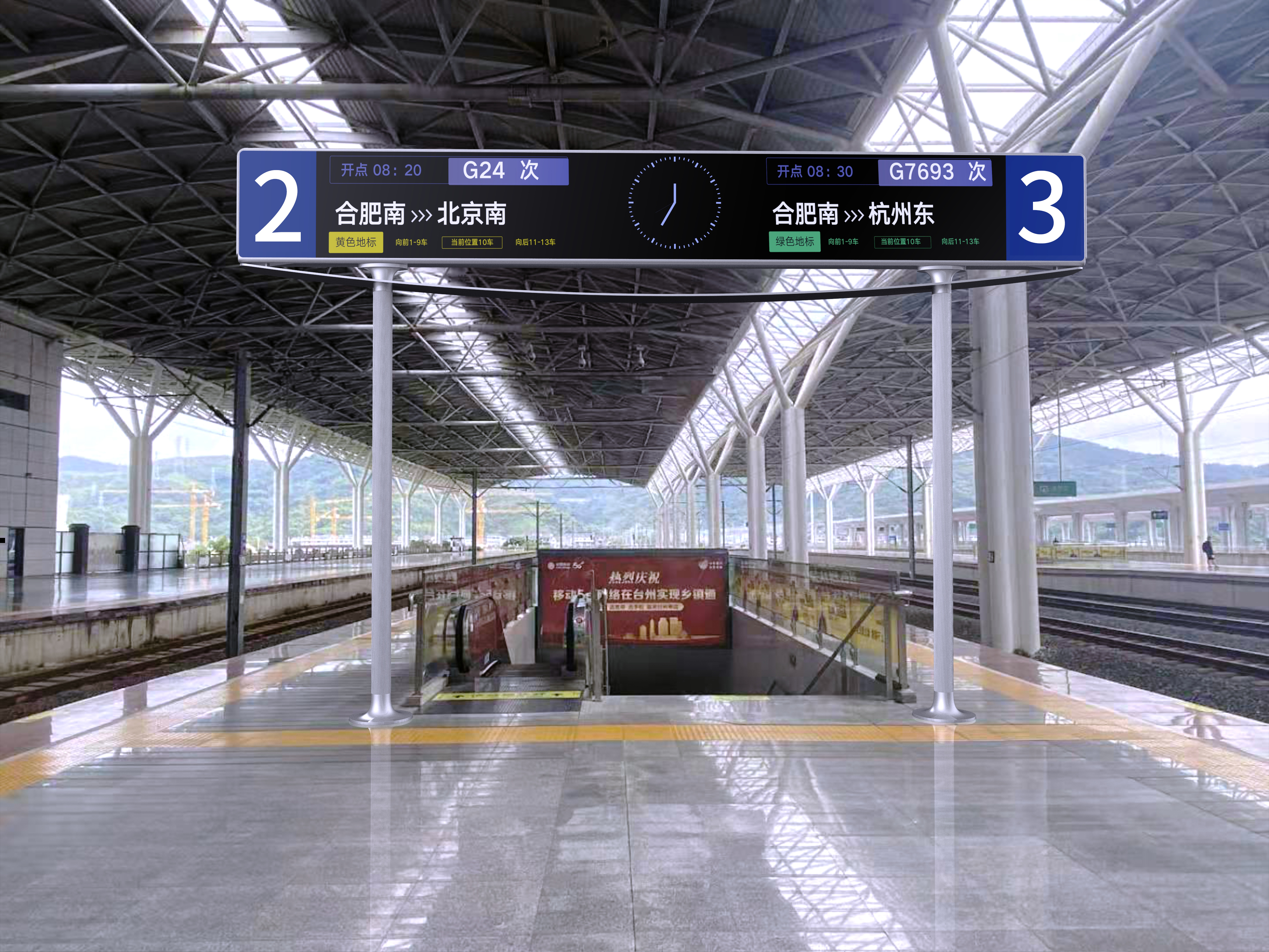 Platform Guide Screen，Platform Guide，