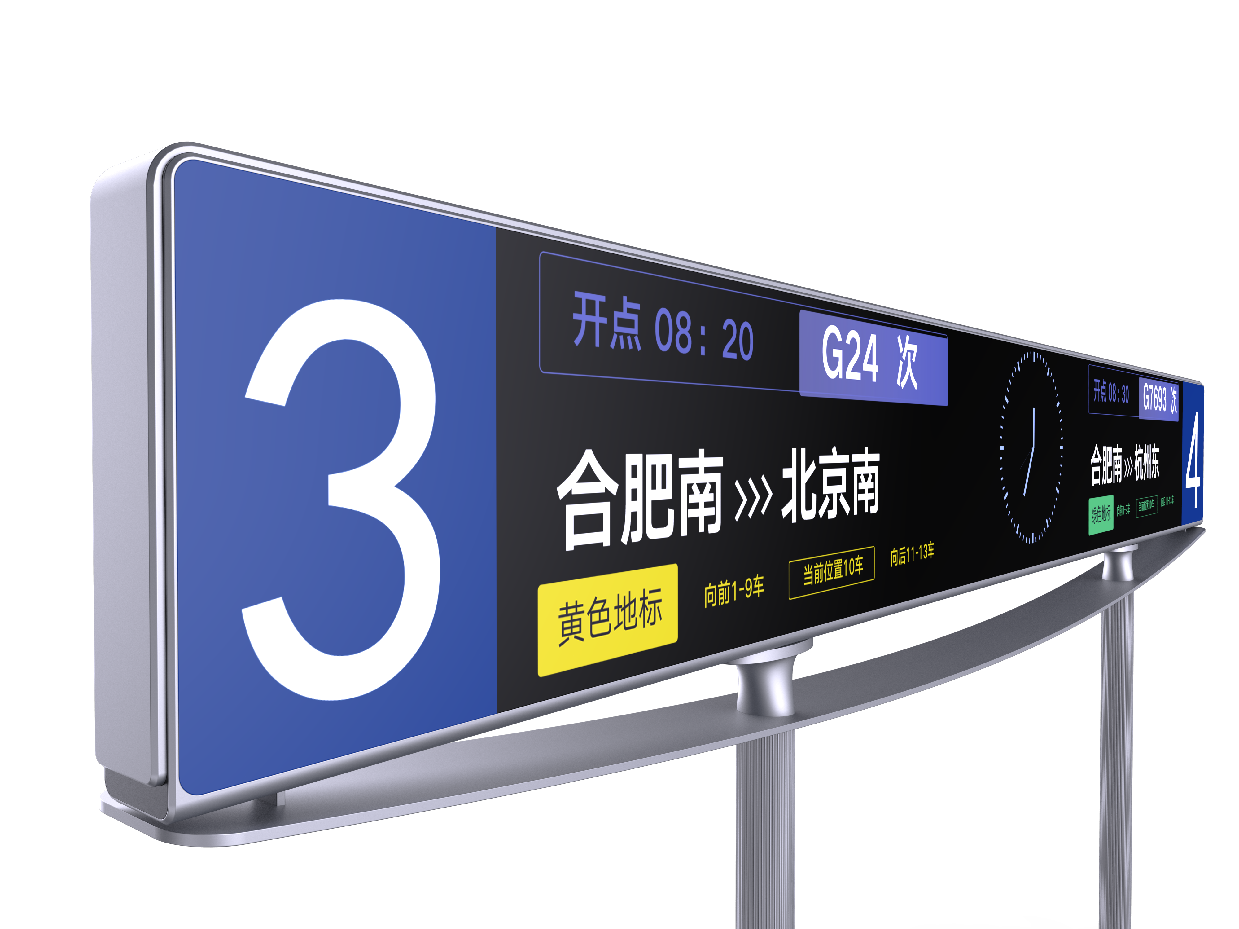 Platform Guide Screen，Platform Guide，