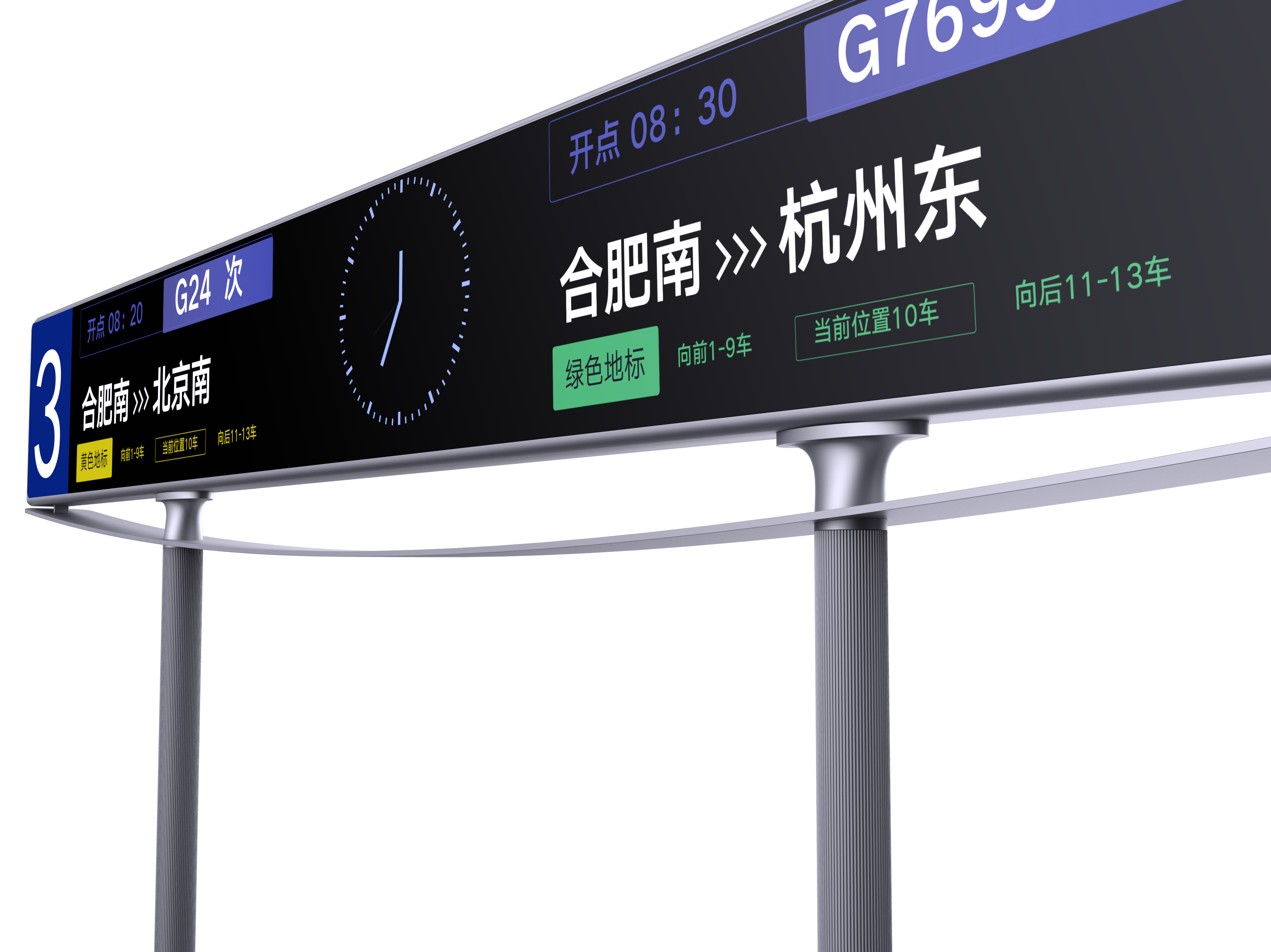 Platform Guide Screen，Platform Guide，