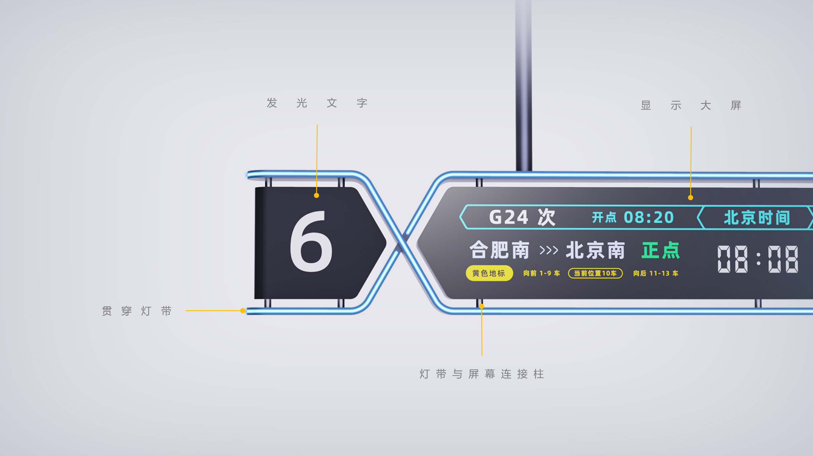 Lifting guide screen，Boot screen，Concept Station Guide Screen，