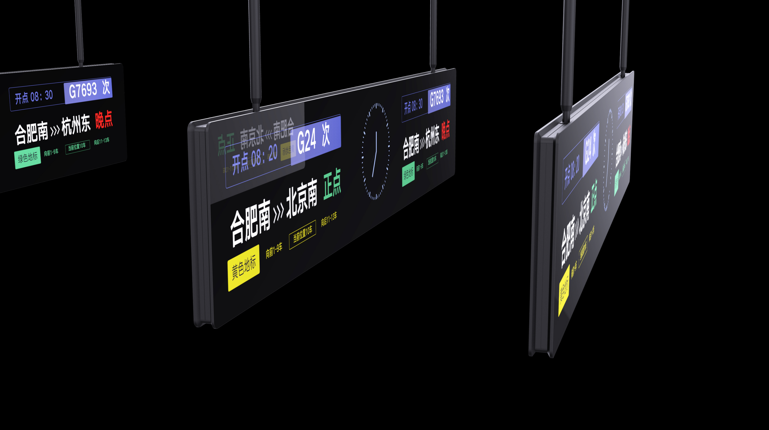 Platform Guide Screen，