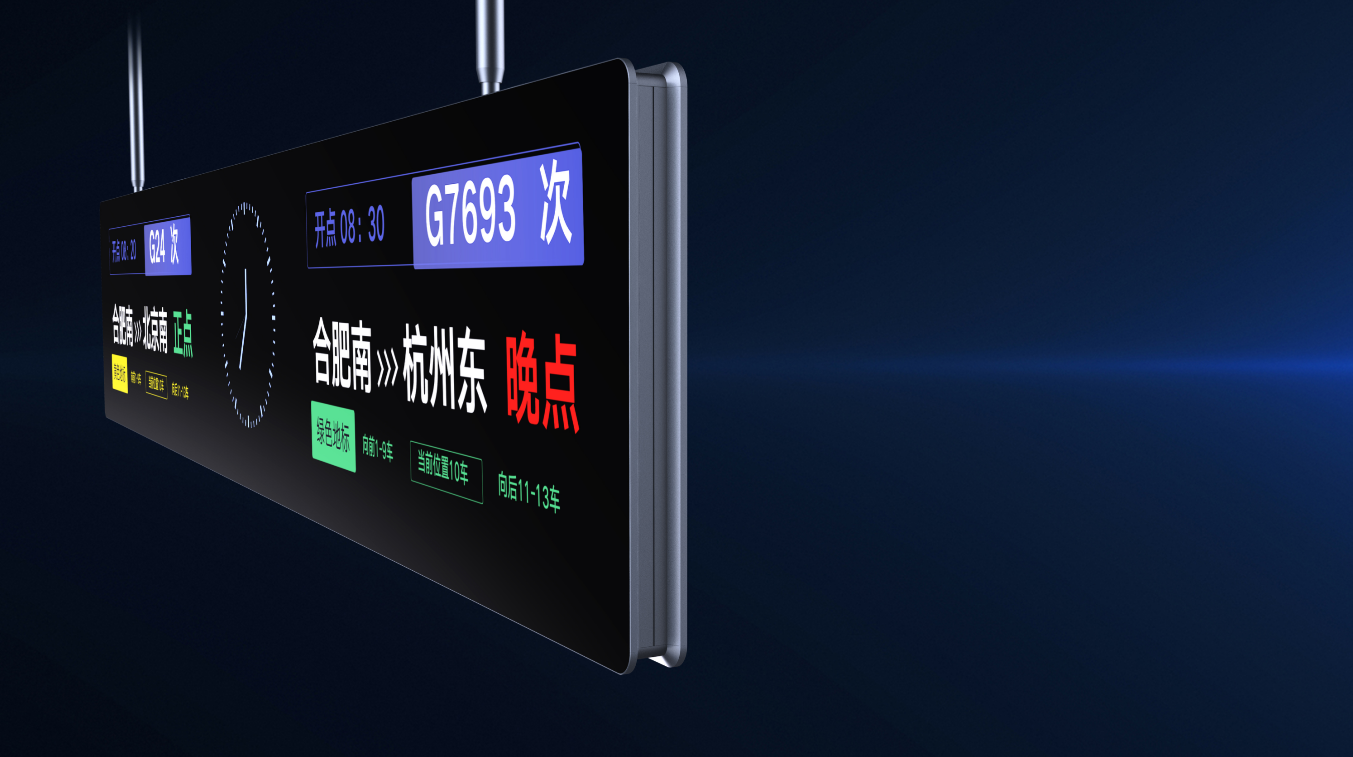 Platform Guide Screen，