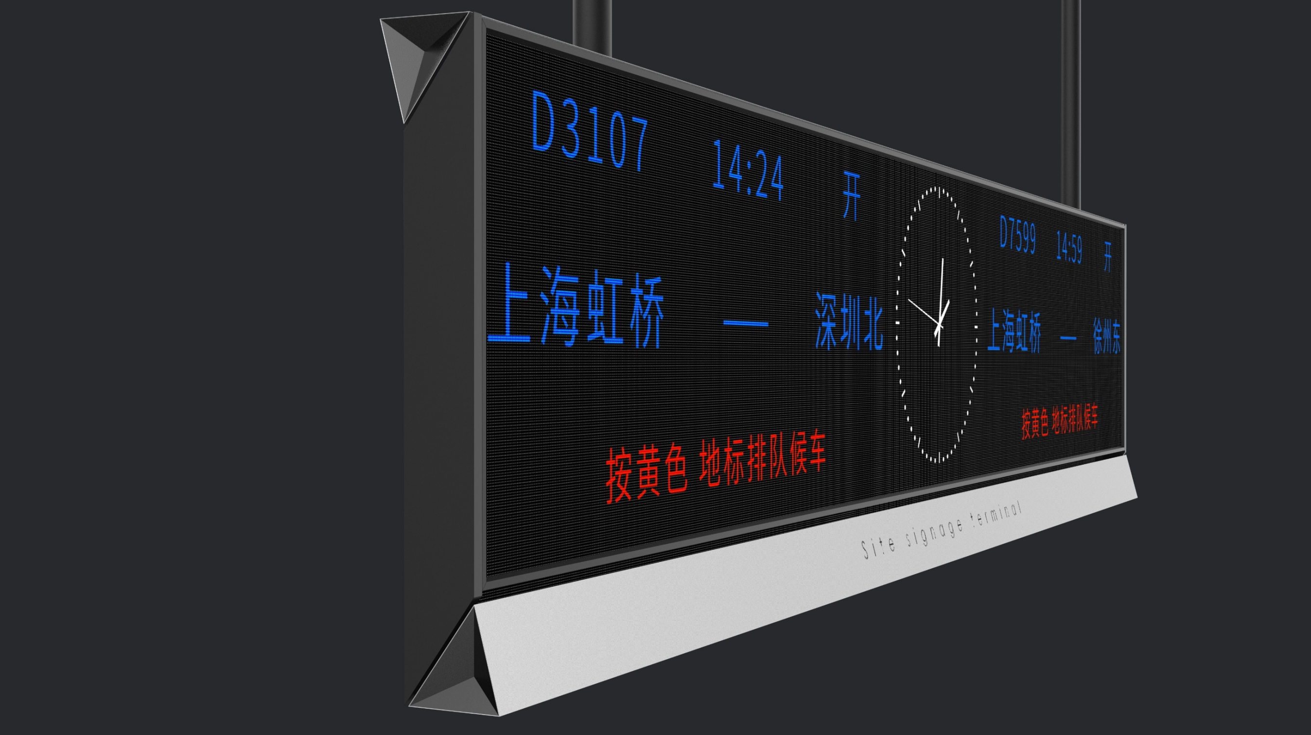 Platform Guide Screen，