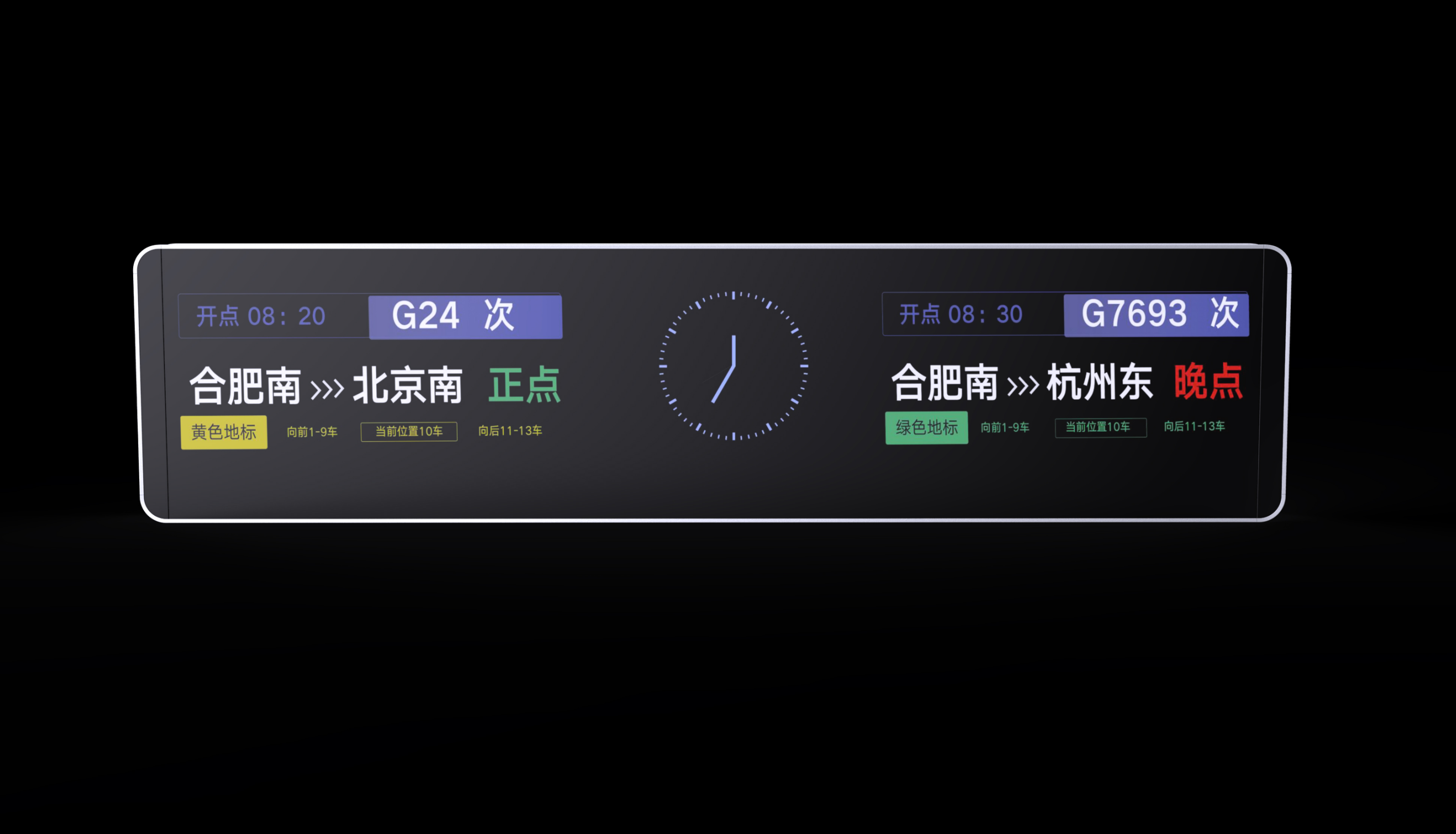 Platform Guide Screen，