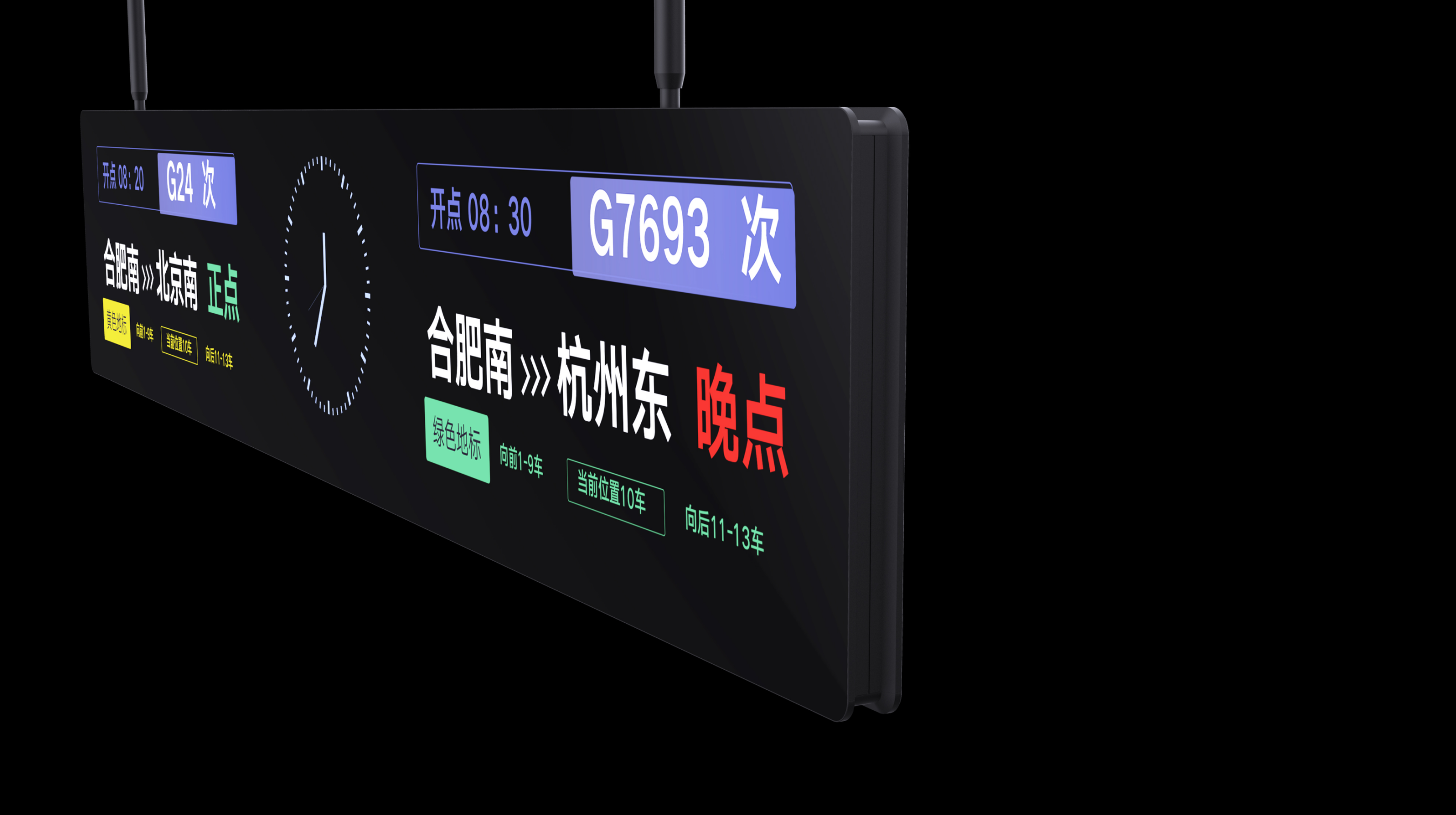 Platform Guide Screen，