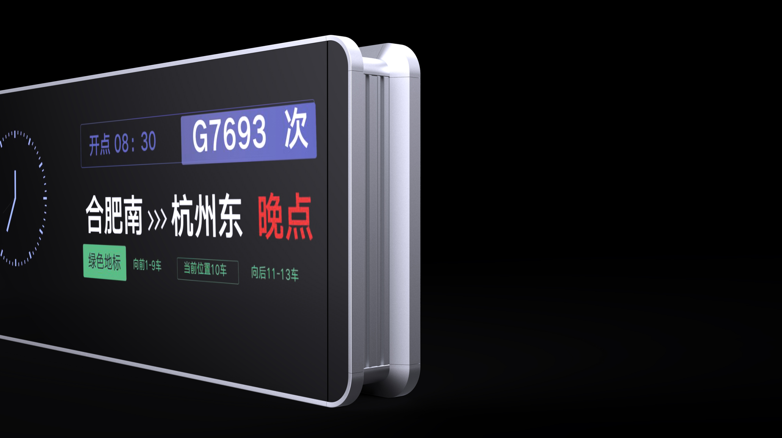 Platform Guide Screen，