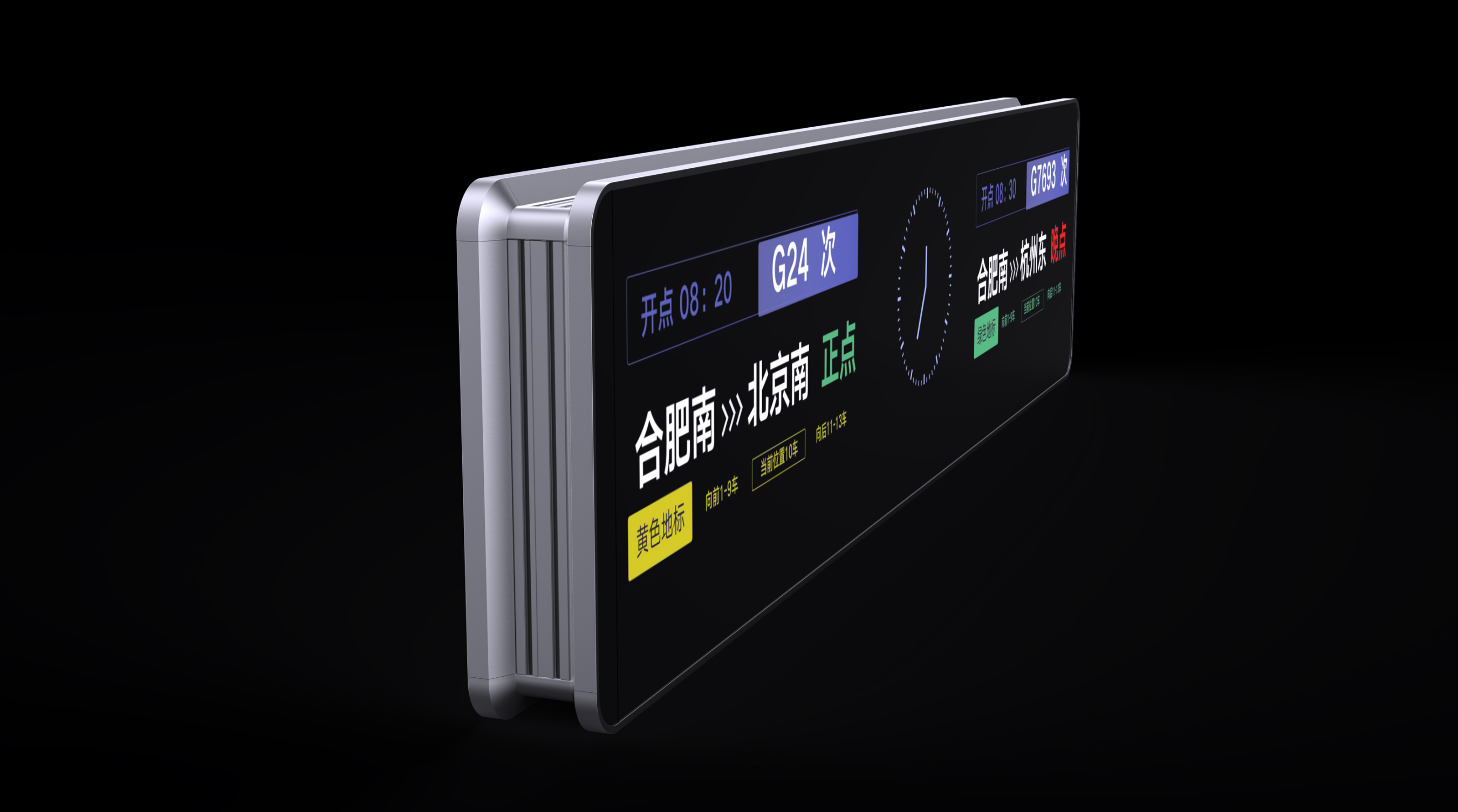 Platform Guide Screen，