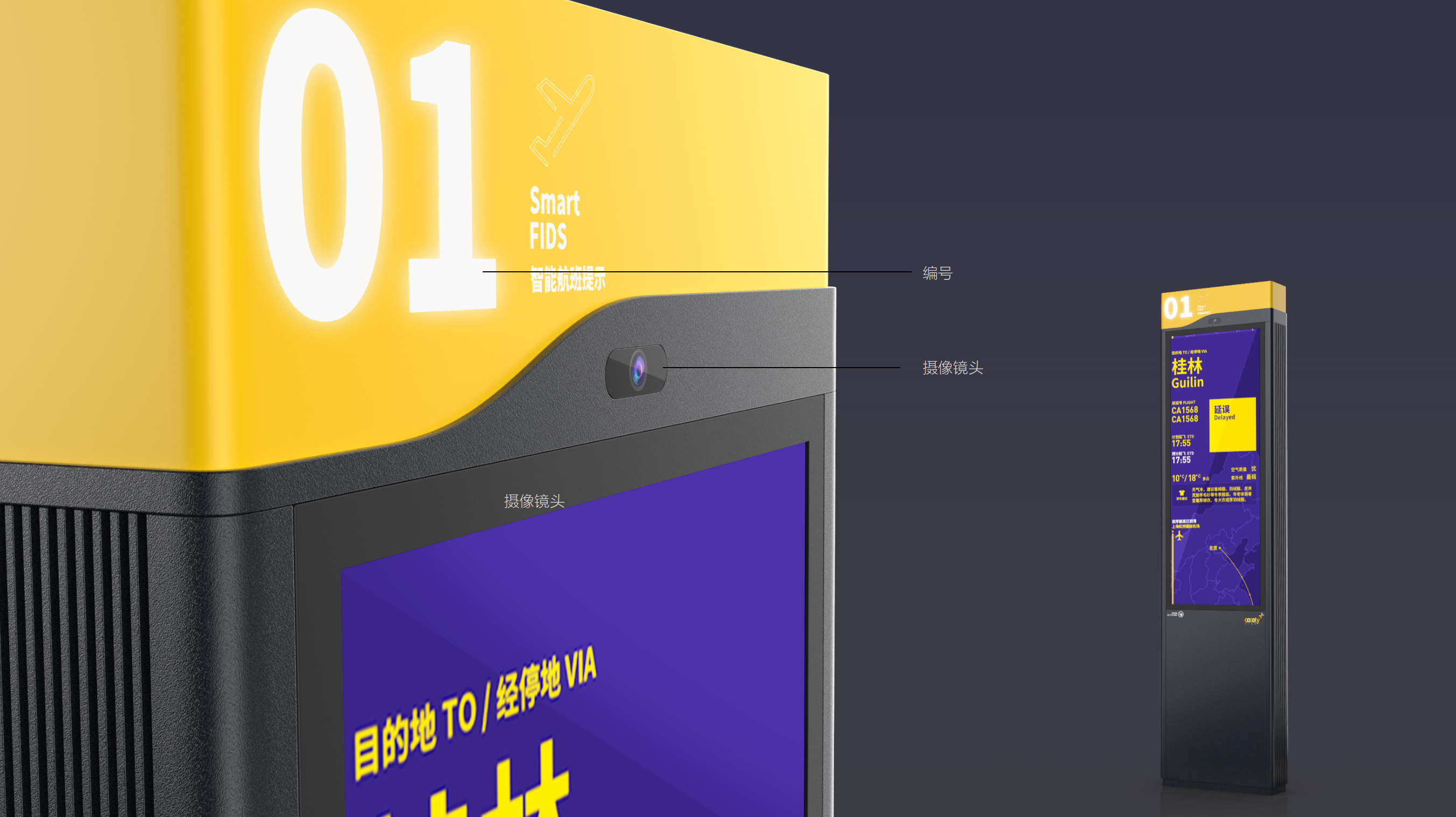 Airport Guide Screen，