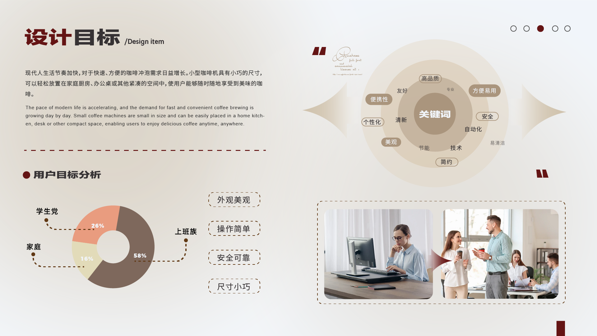 sample reels，Coffee machine，
