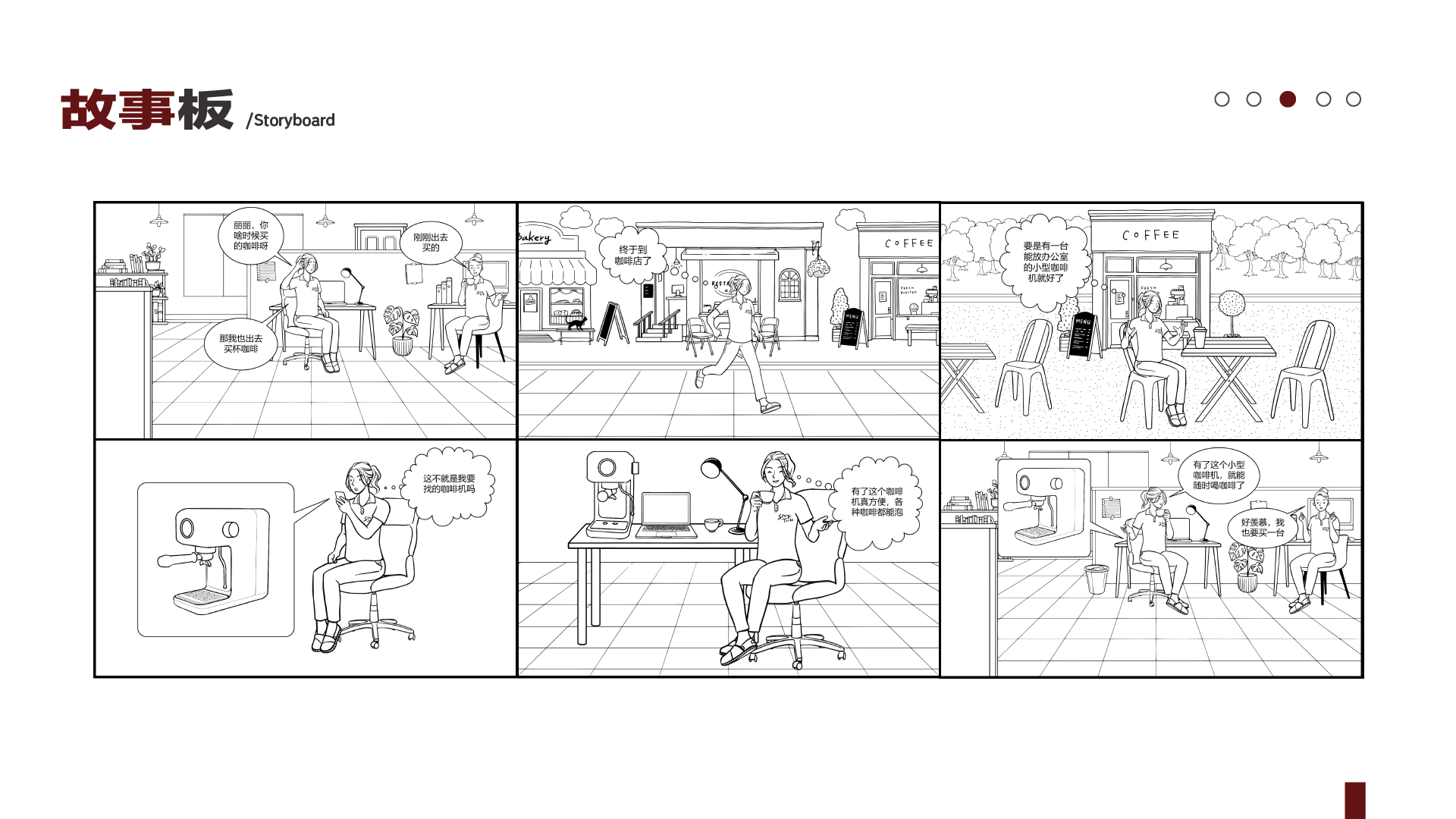 sample reels，Coffee machine，