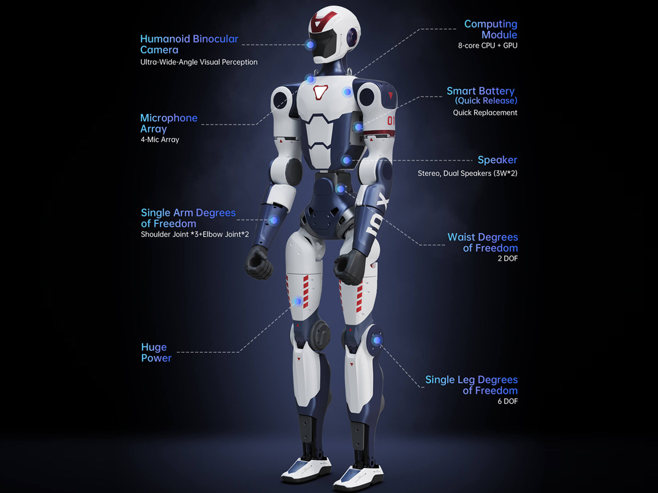 movement robot，Human form，Unitrees R1，athletic ability，Educational tools，