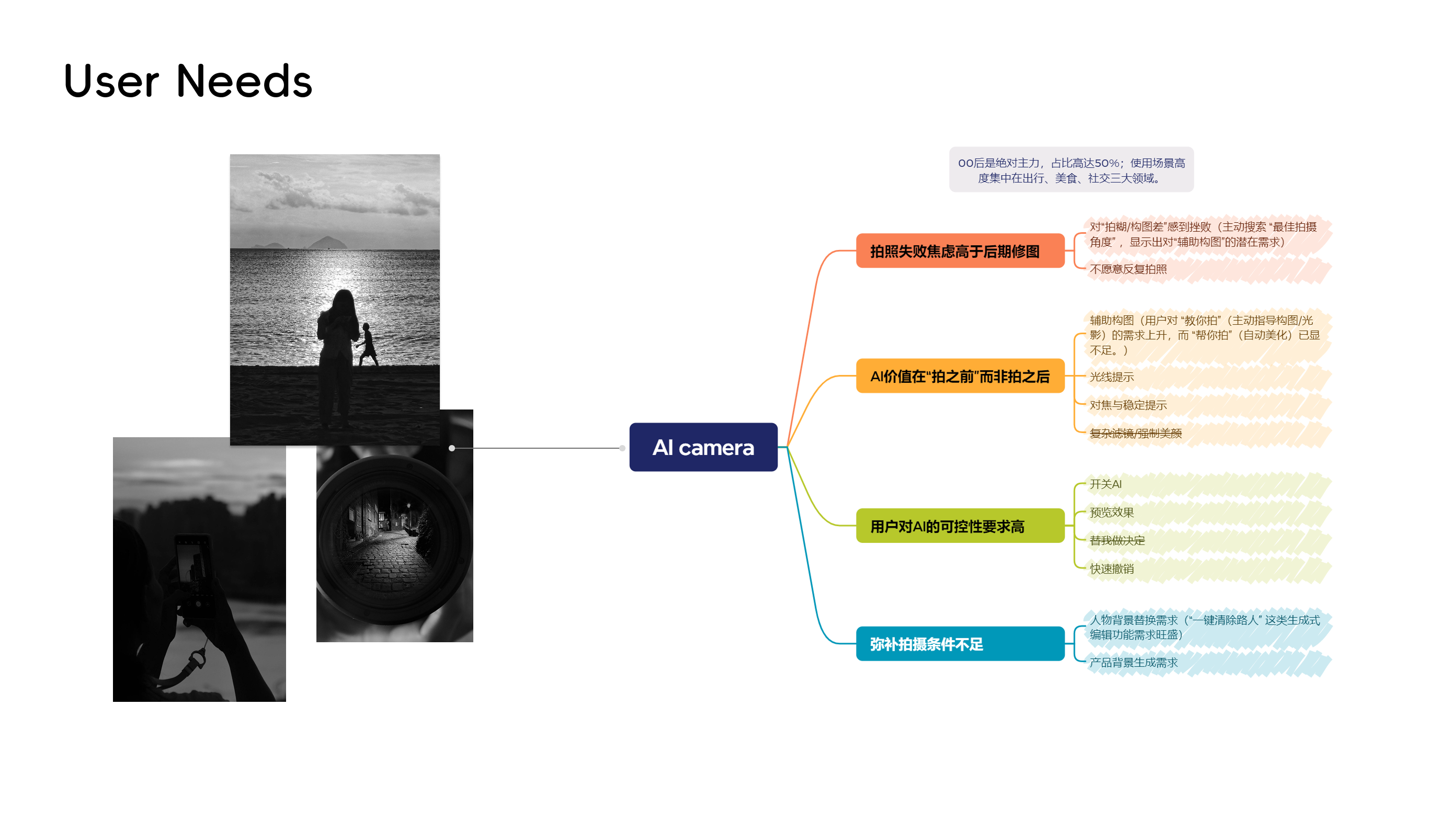 ai，camera，sample reels，