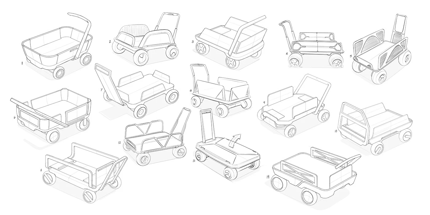 Endeavor，Creative Quick View，idea sketch ，Collection，industrial design，